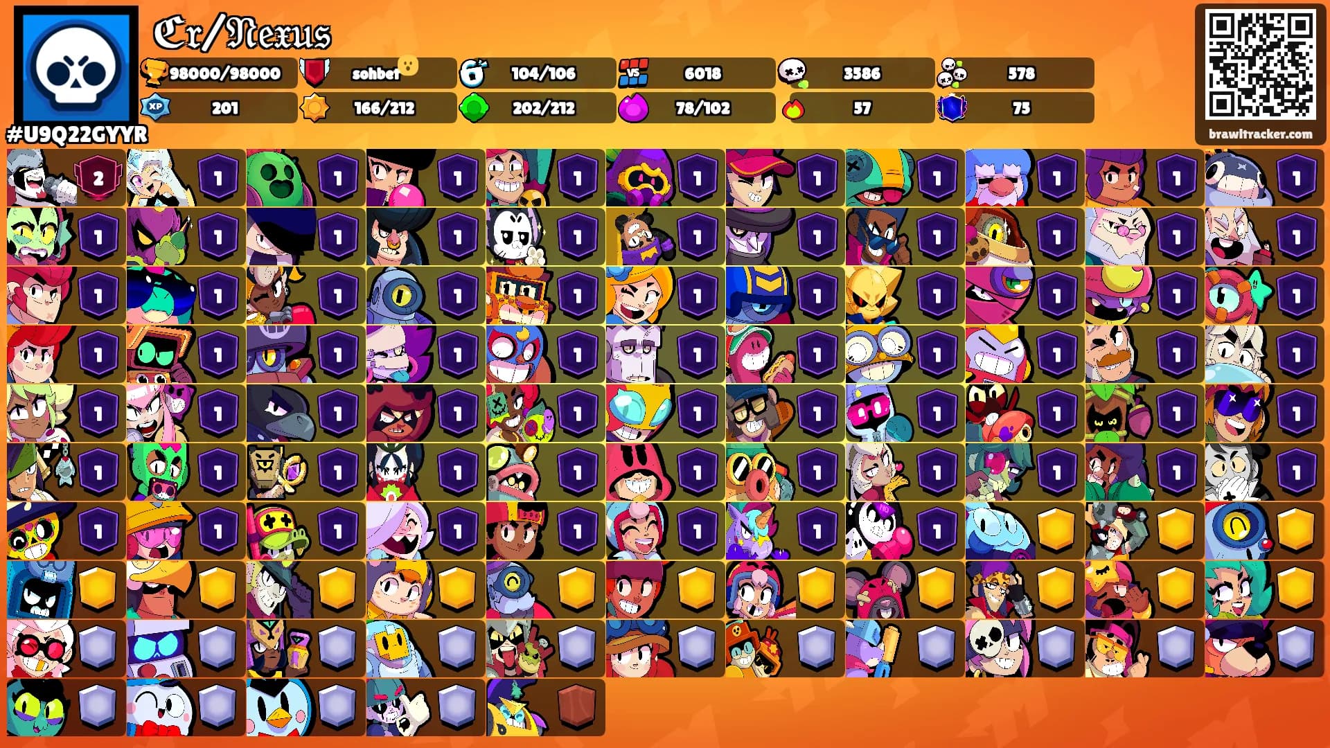 ℭ𝔯/𝔑𝔢𝔵𝔲𝔰's Ranks