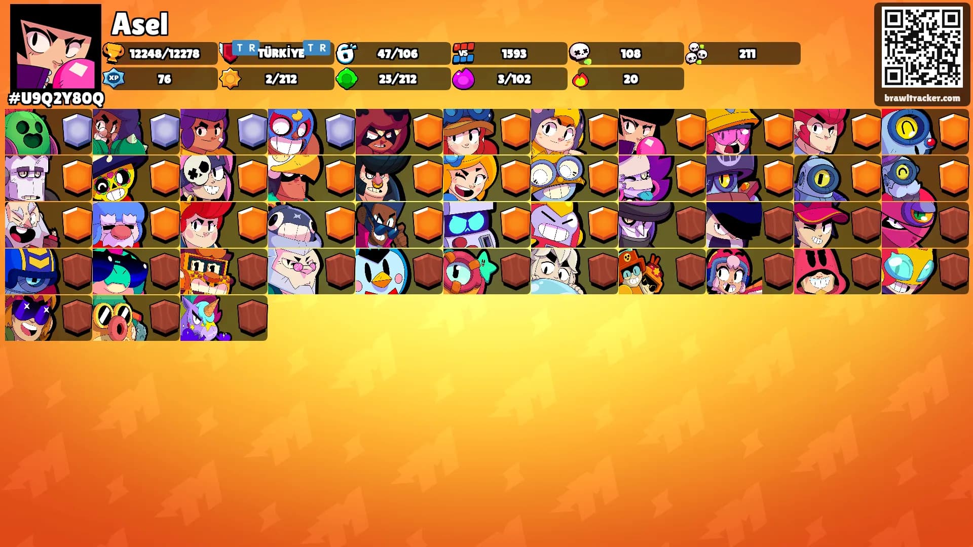 Asel's Ranks