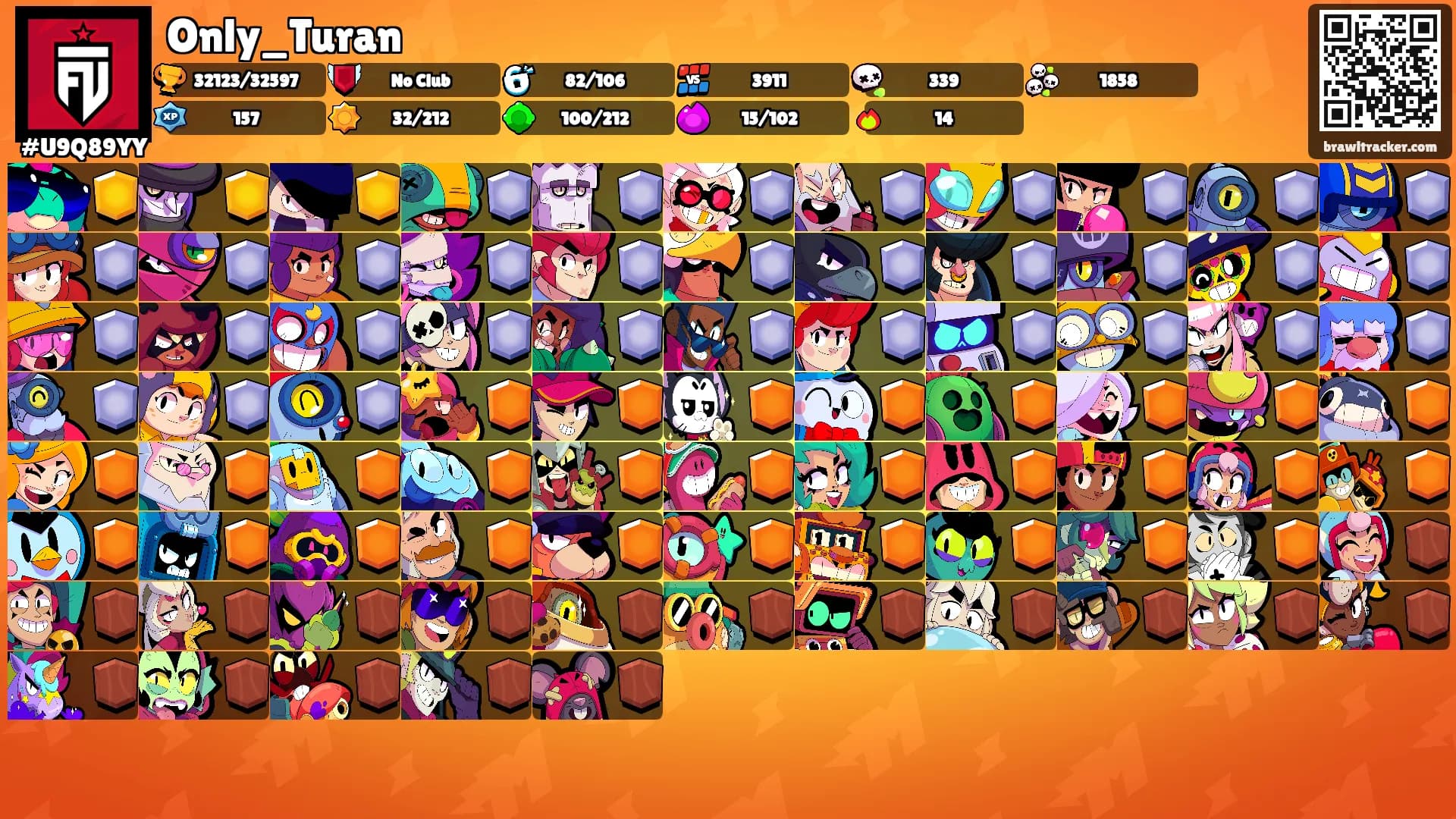 Only_Turan's Ranks