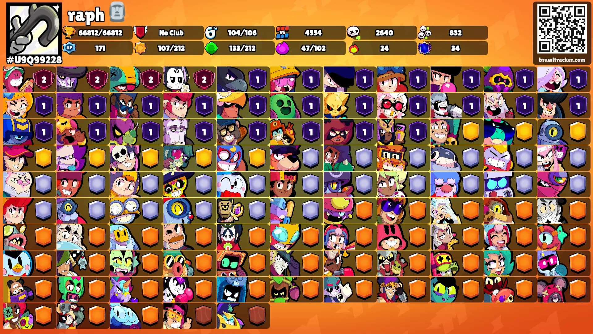 raph 🗿's Ranks