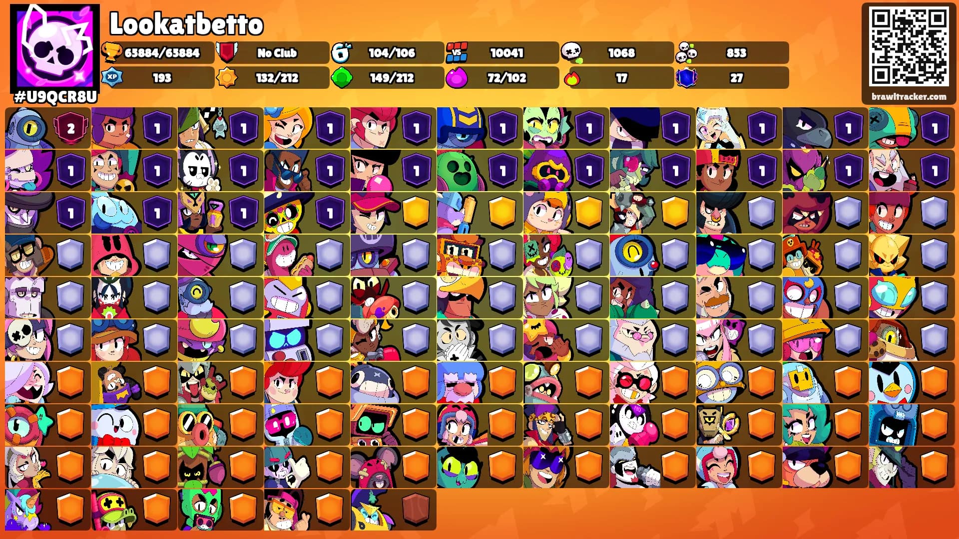 Lookatbetto's Ranks