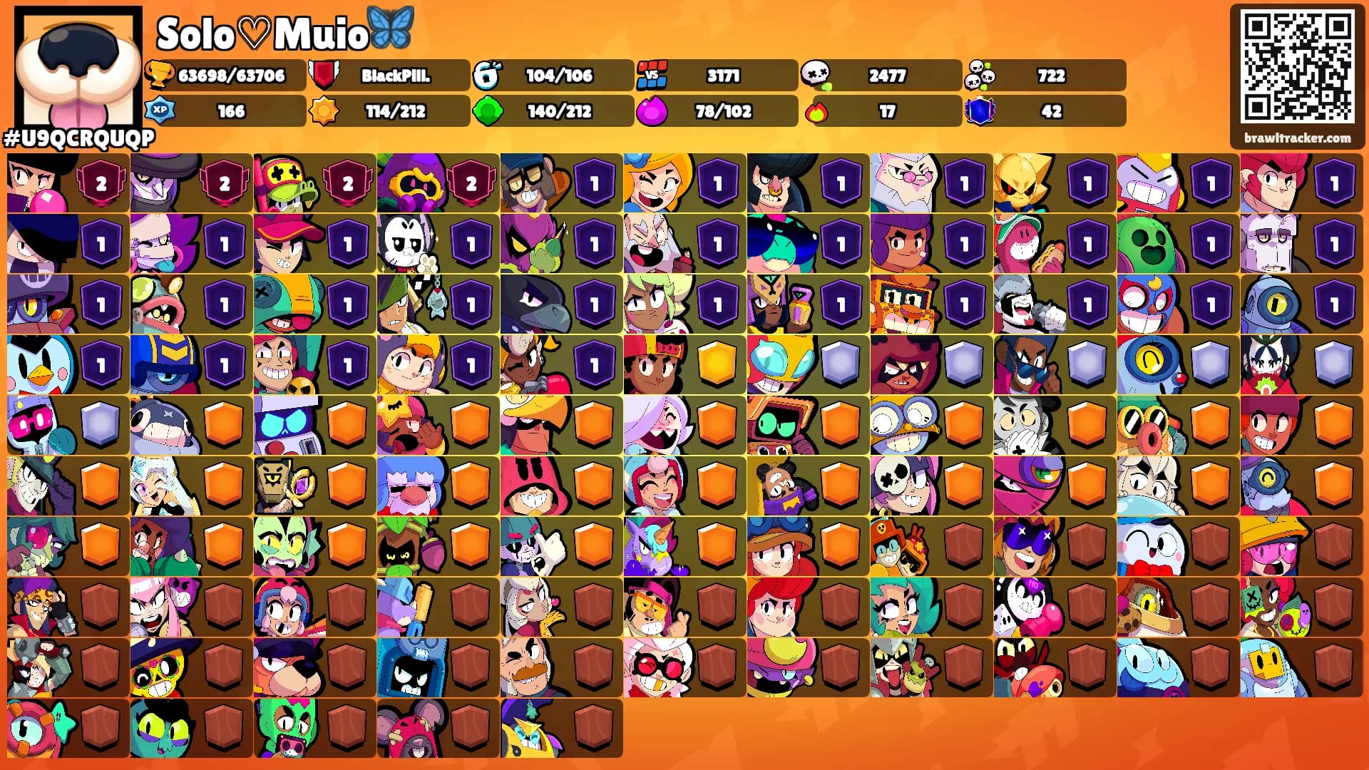 Solo♡Muio🦋's Ranks