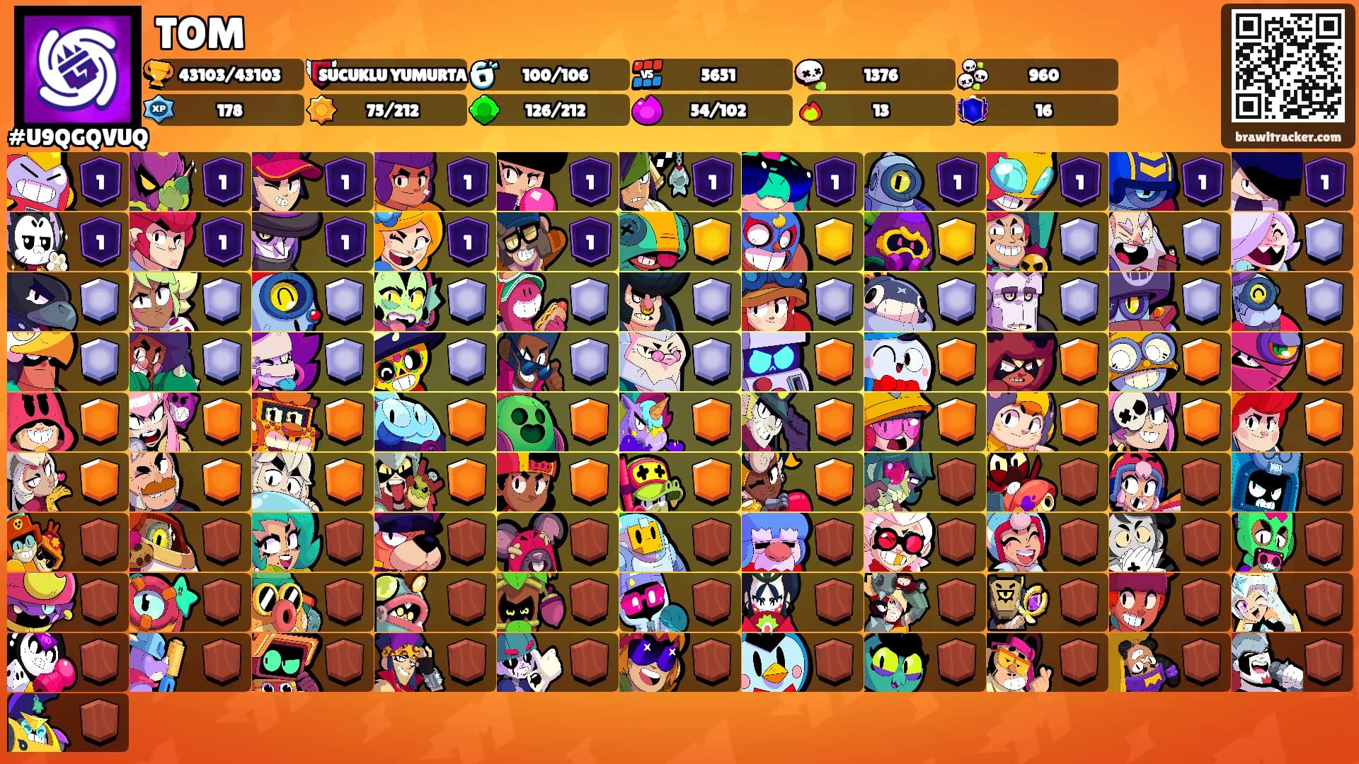 TOM's Ranks