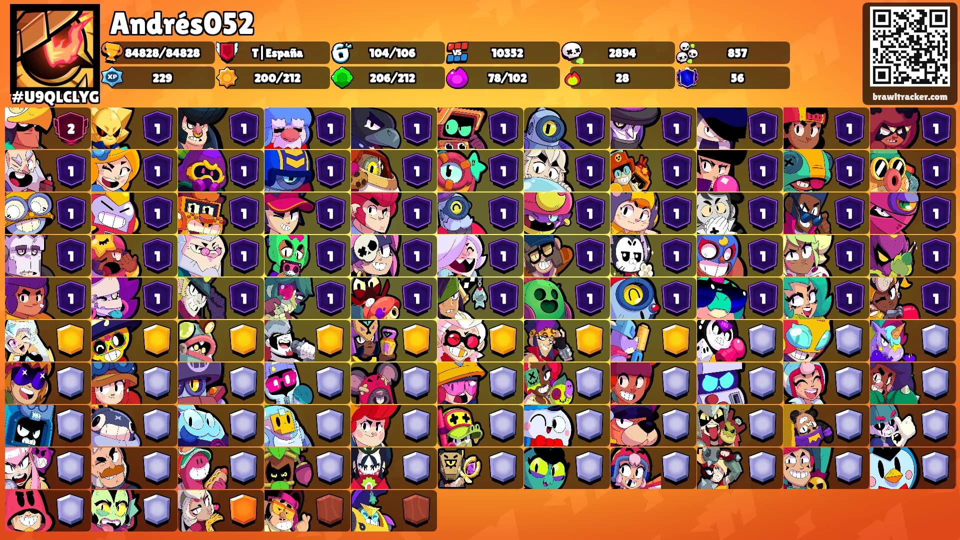 Andrés052's Ranks
