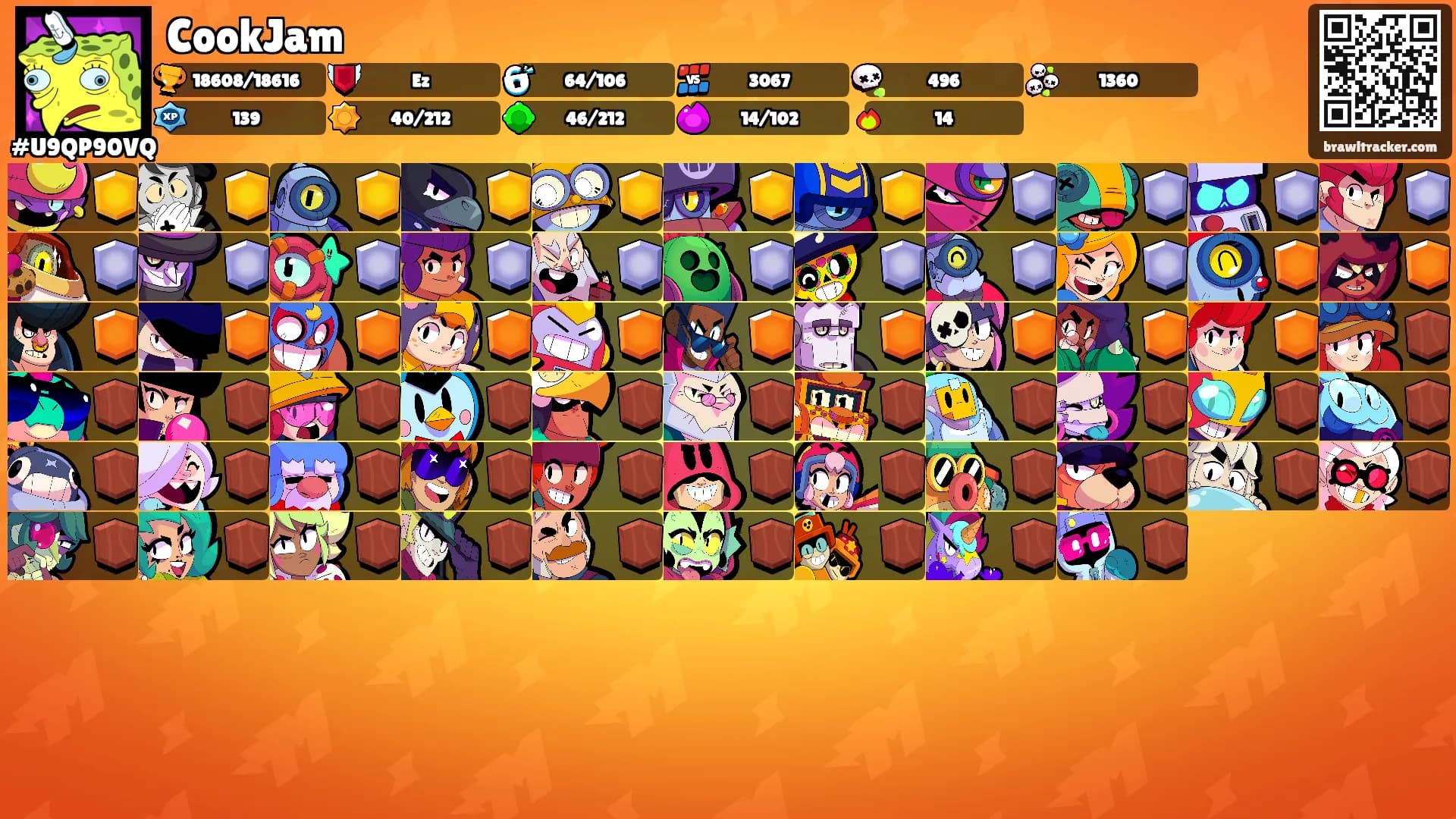CookJam's Ranks