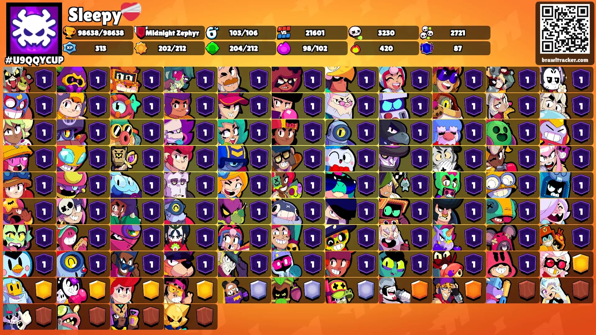 Sleepy❤️‍🩹's Ranks