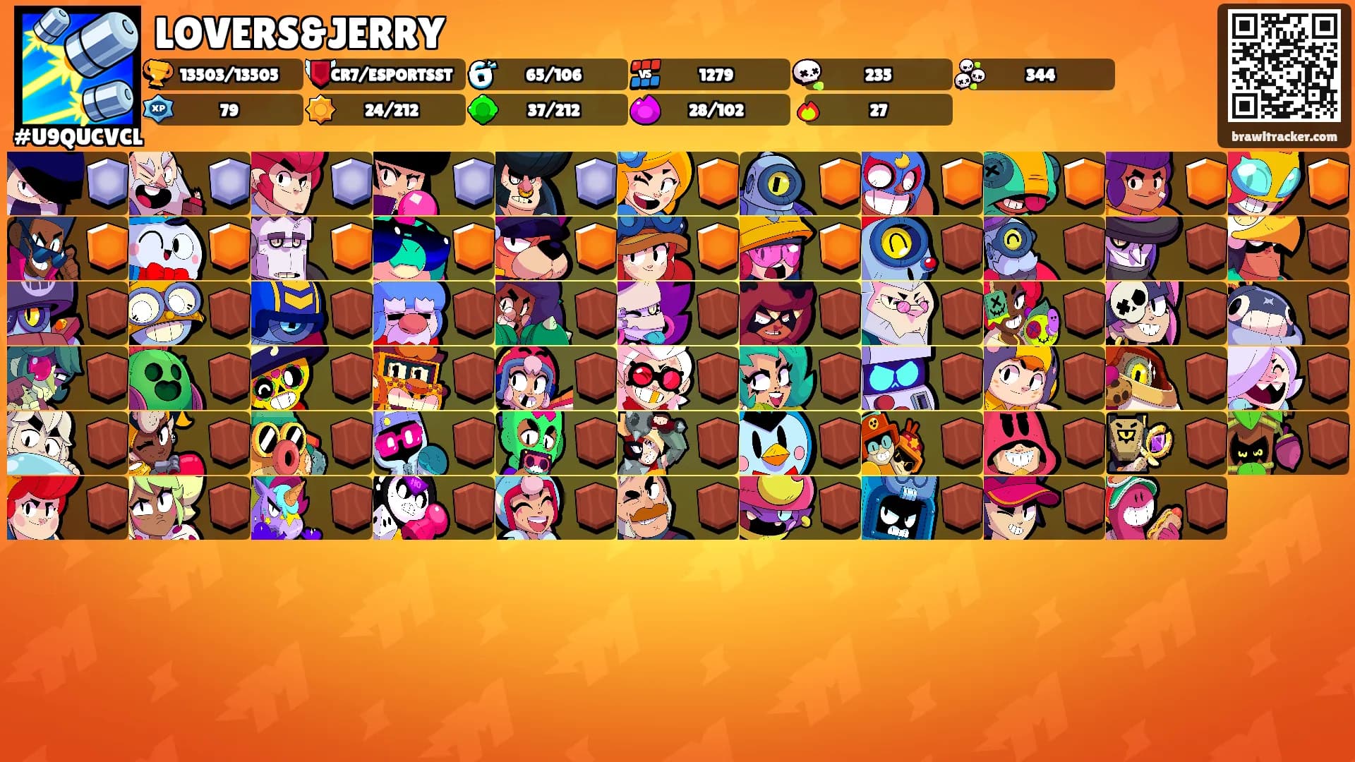 LOVERS&JERRY's Ranks