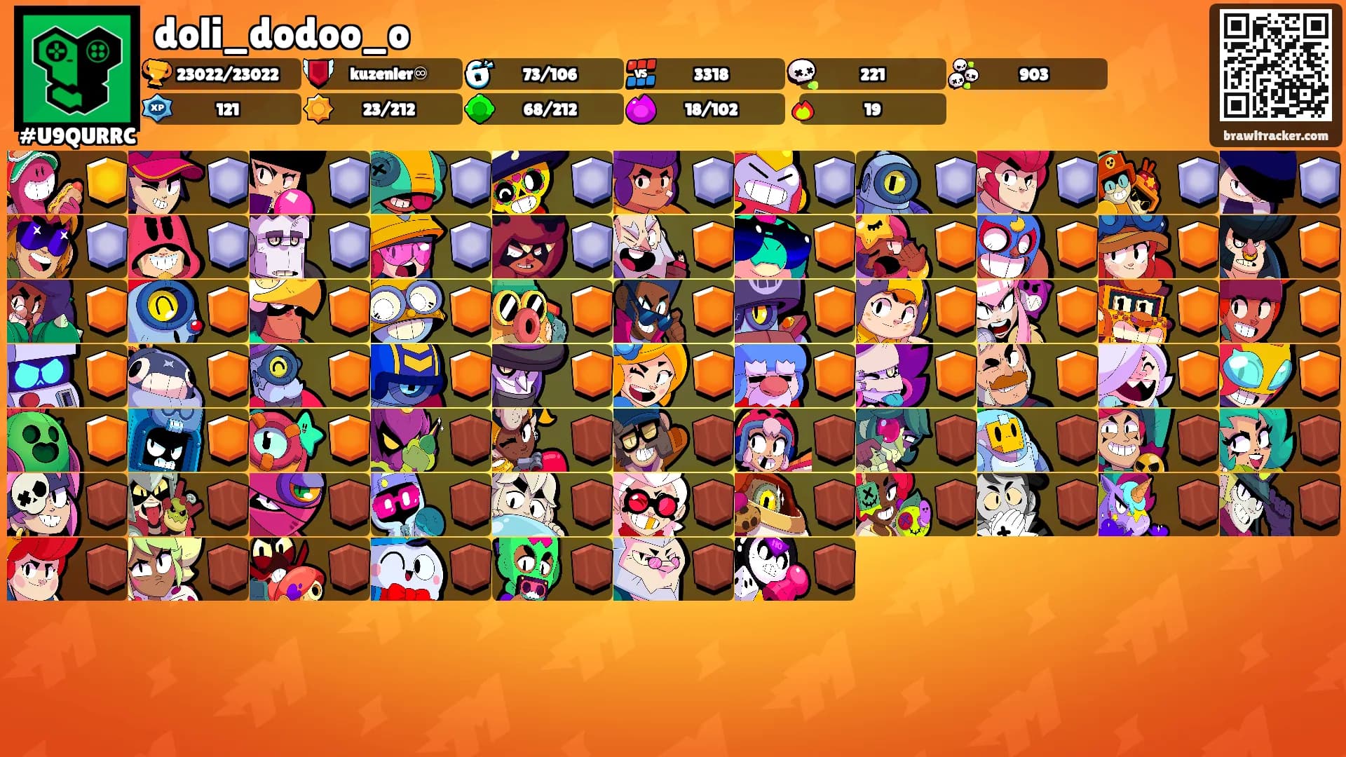 doli_dodoo_o's Ranks