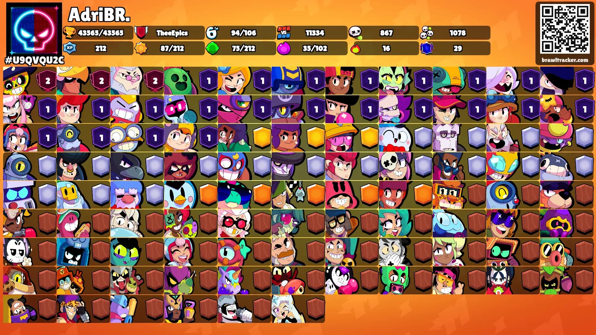 AdriBR.'s Ranks