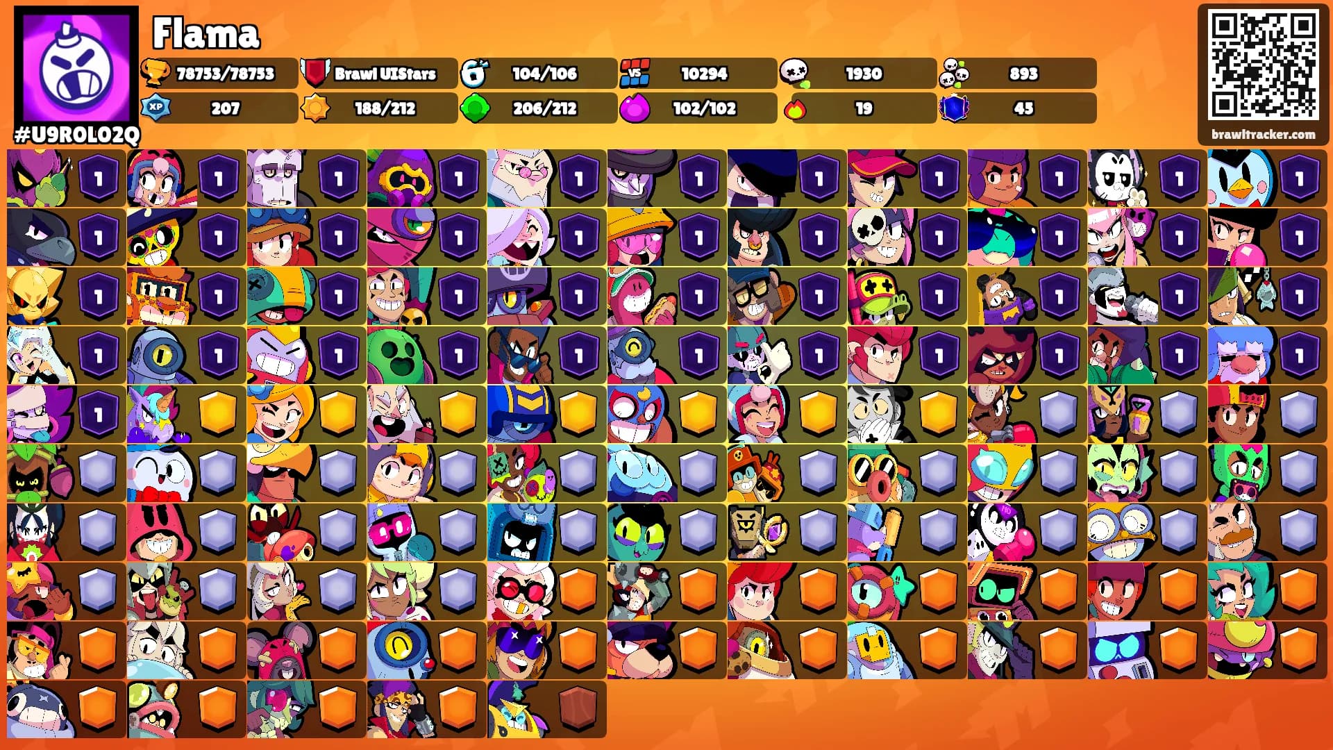 Flama's Ranks