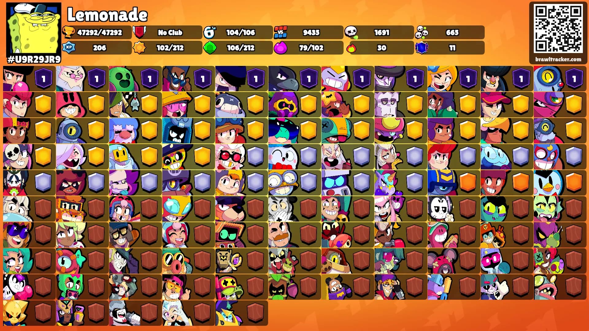 Lemonade's Ranks