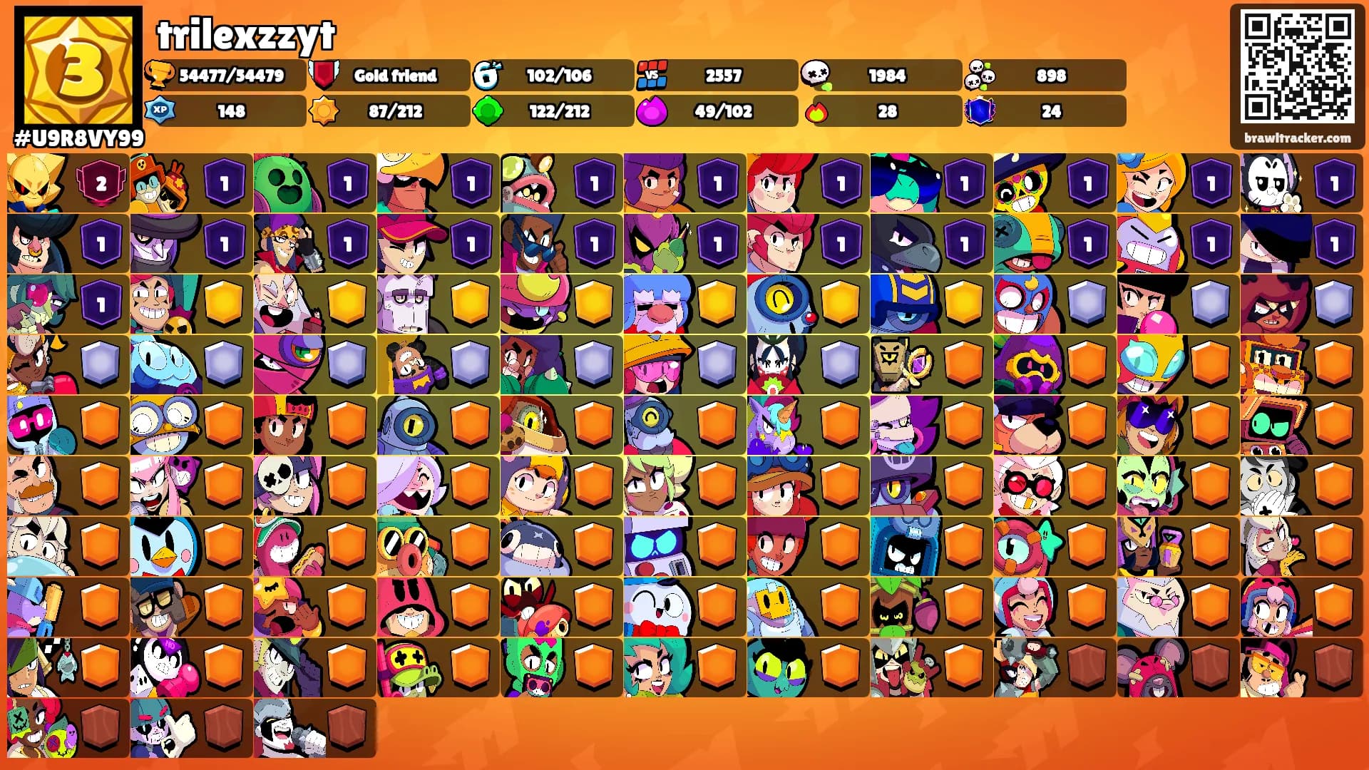 trilexzzyt's Ranks