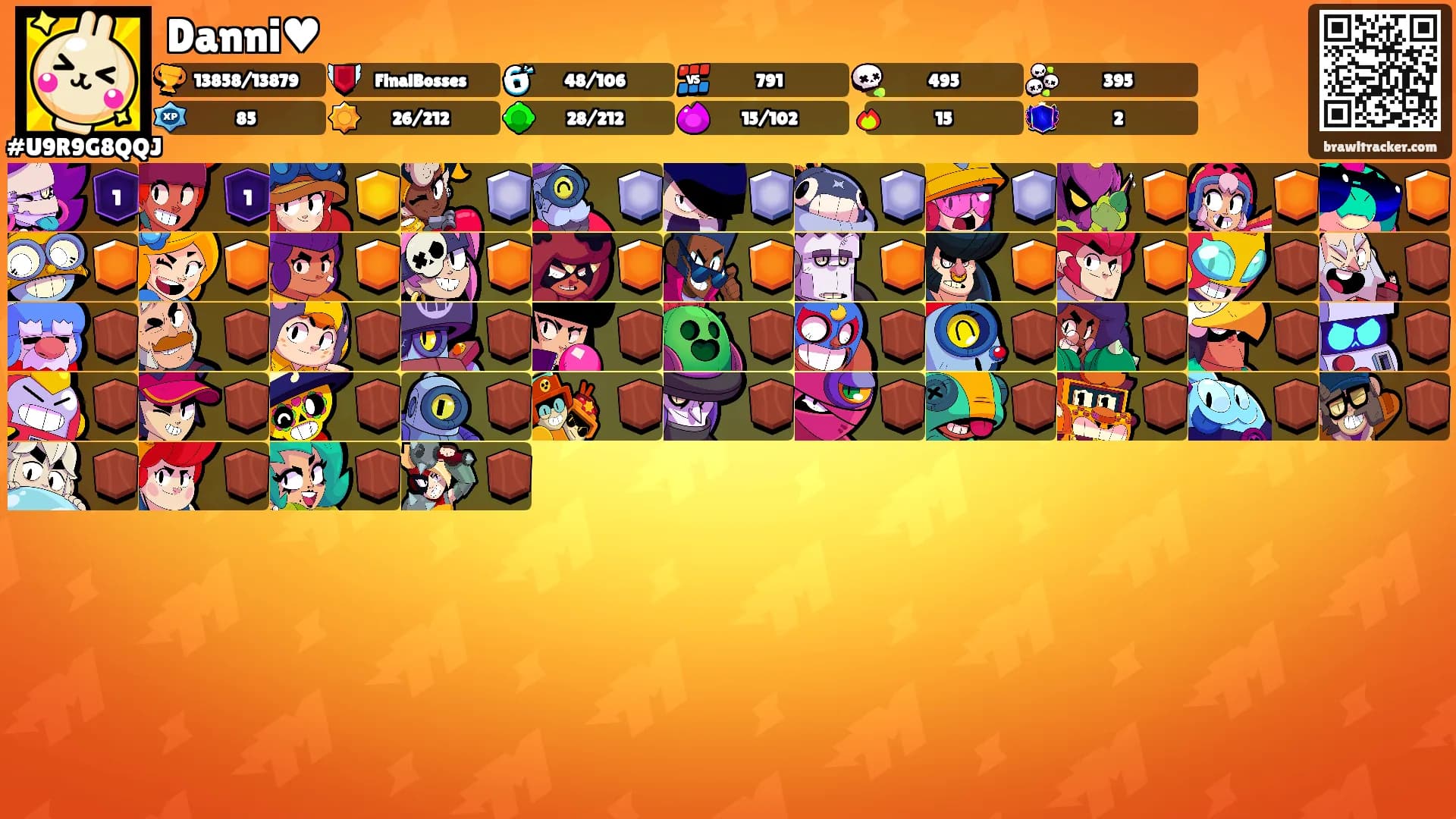Danni♥︎'s Ranks