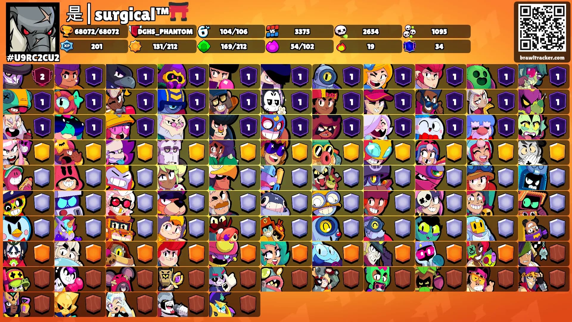 是|surgical™⛩️'s Ranks