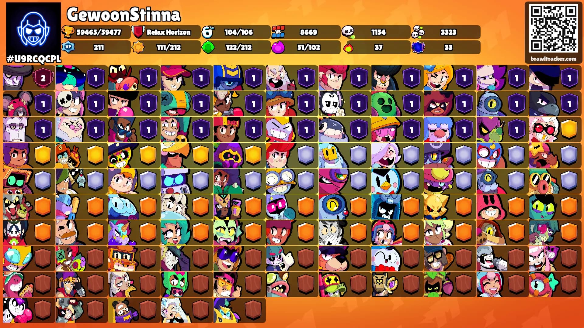 GewoonStinna's Ranks
