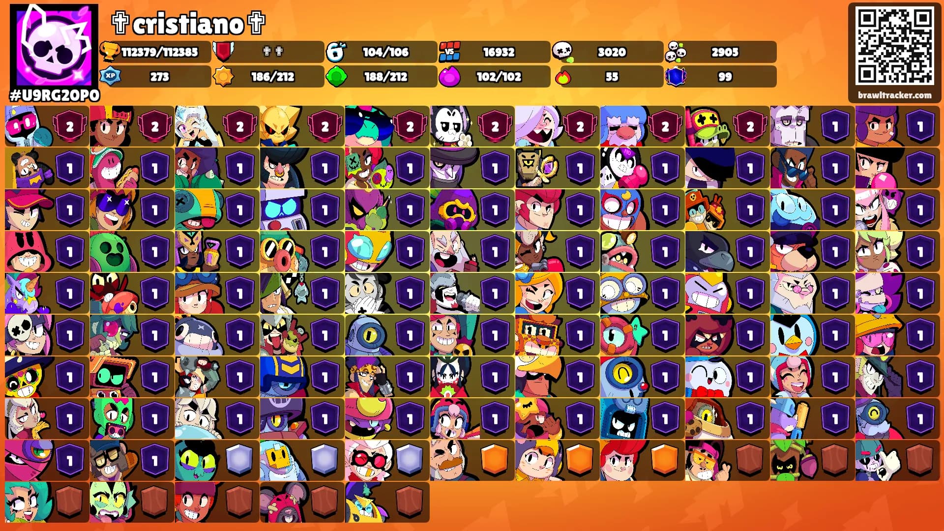 ✟cristiano✟'s Ranks