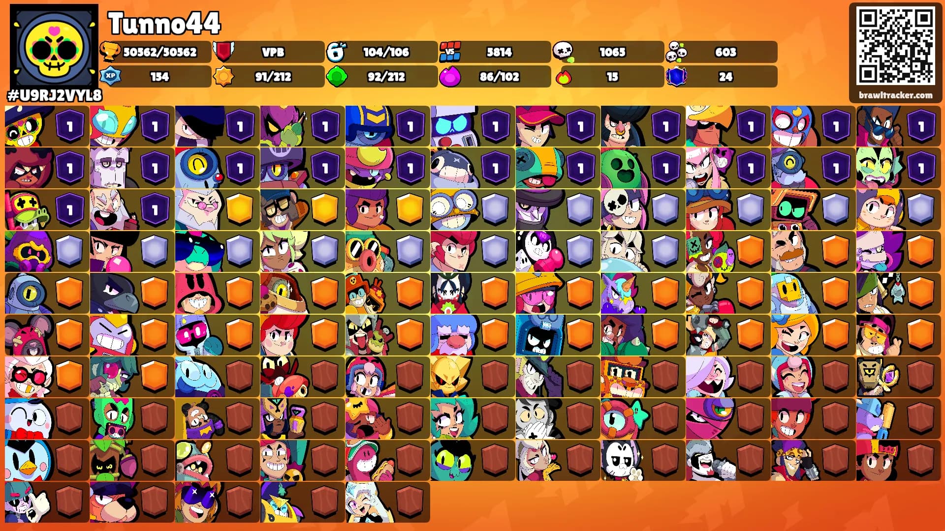 Tunno44's Ranks