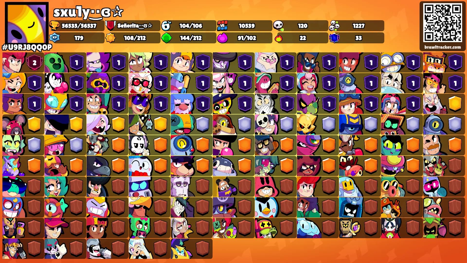 sxu1y·͜‧ɞ✰'s Ranks