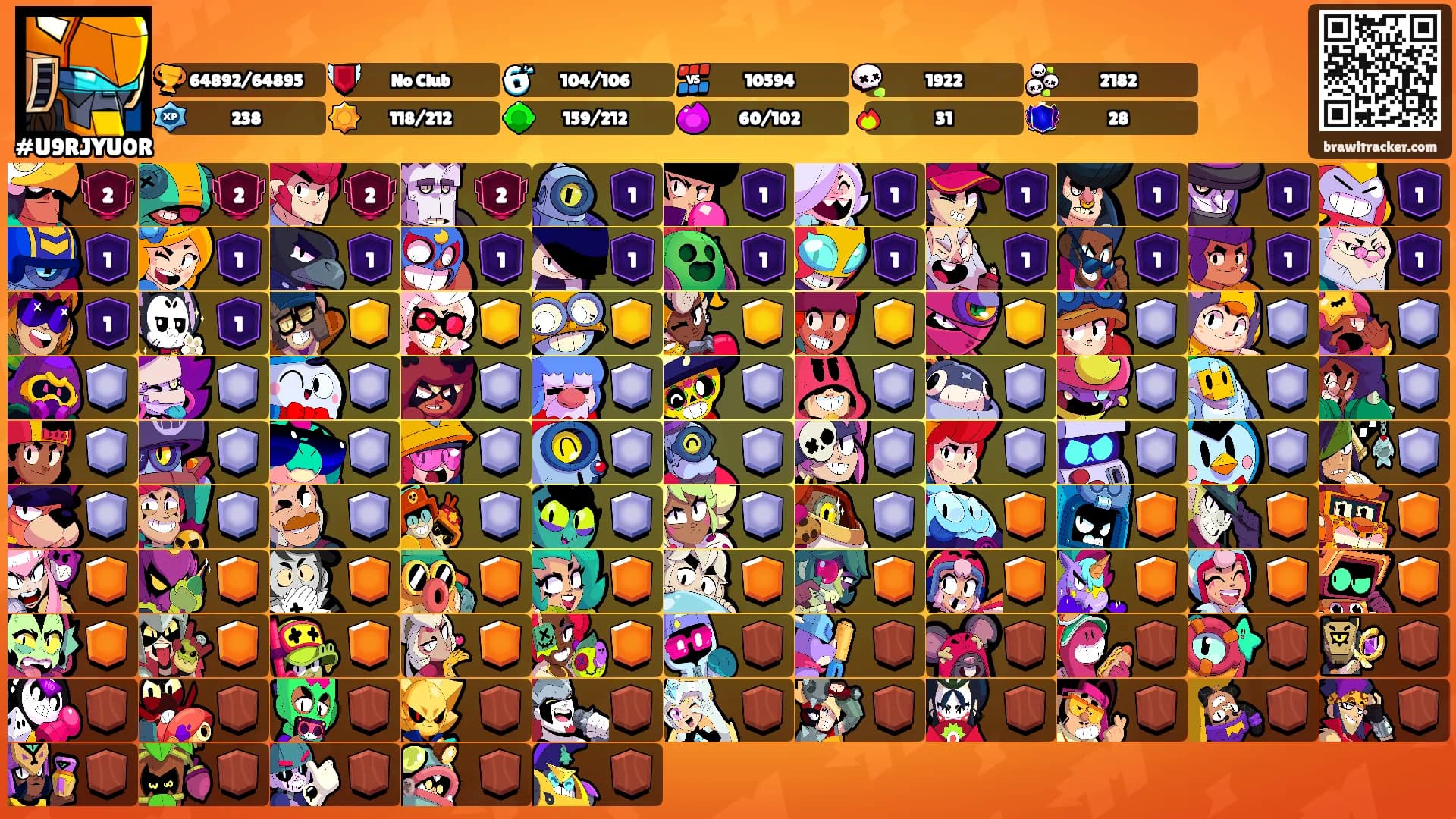 ⠀⠀⠀⠀⠀⠀⠀⠀⠀⠀'s Ranks
