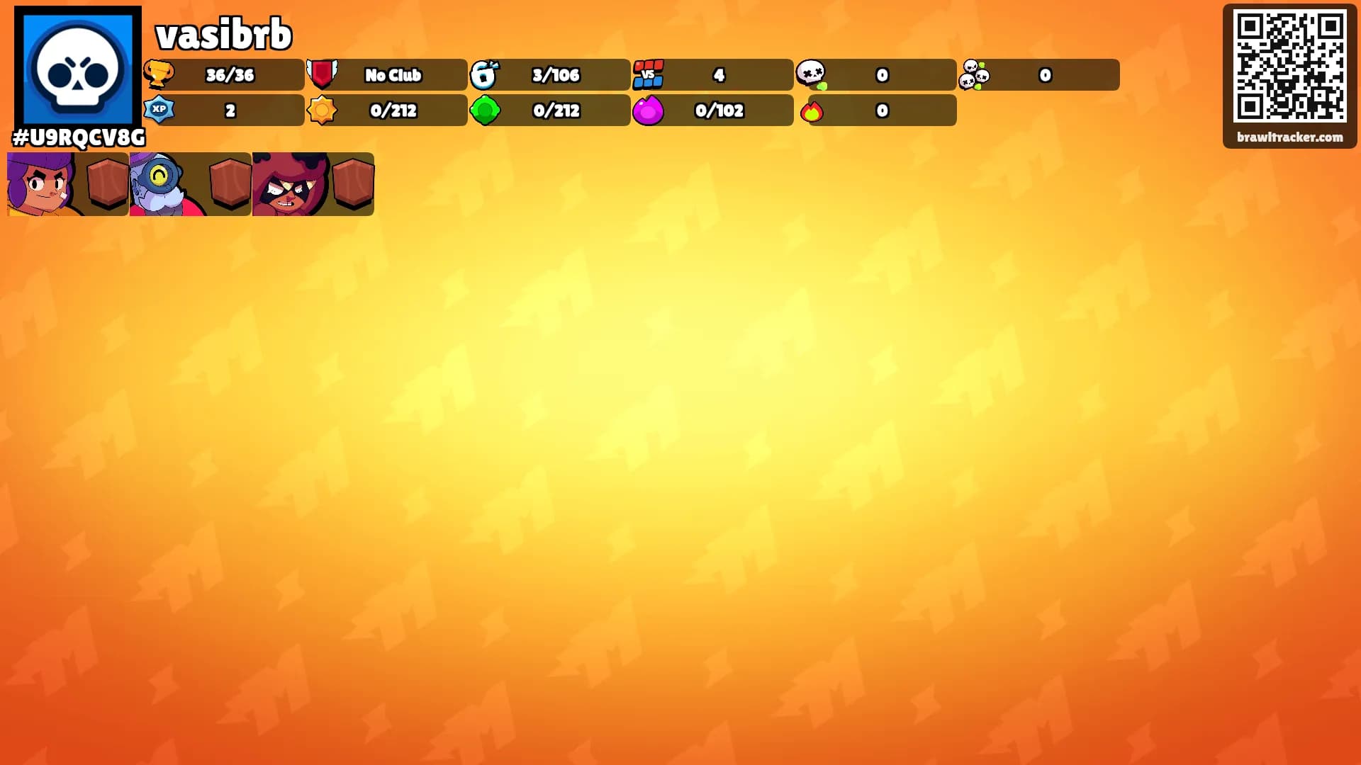 vasibrb's Ranks
