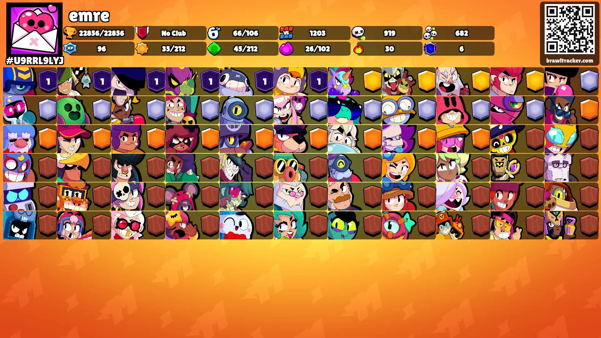emre's Ranks