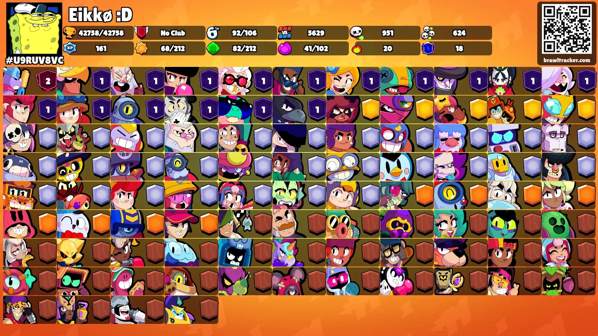 Eikkø :D's Ranks