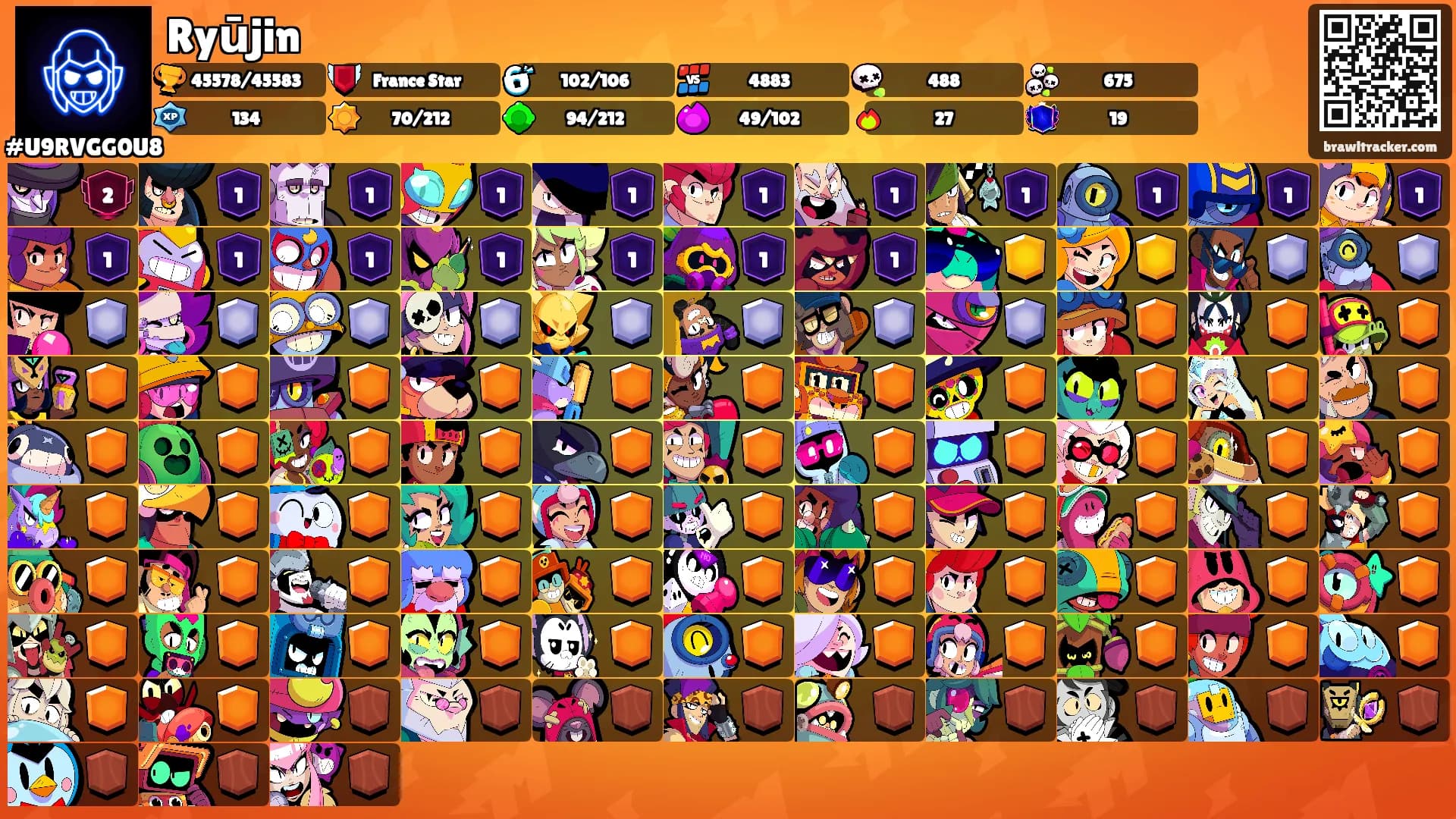 Ryūjin's Ranks