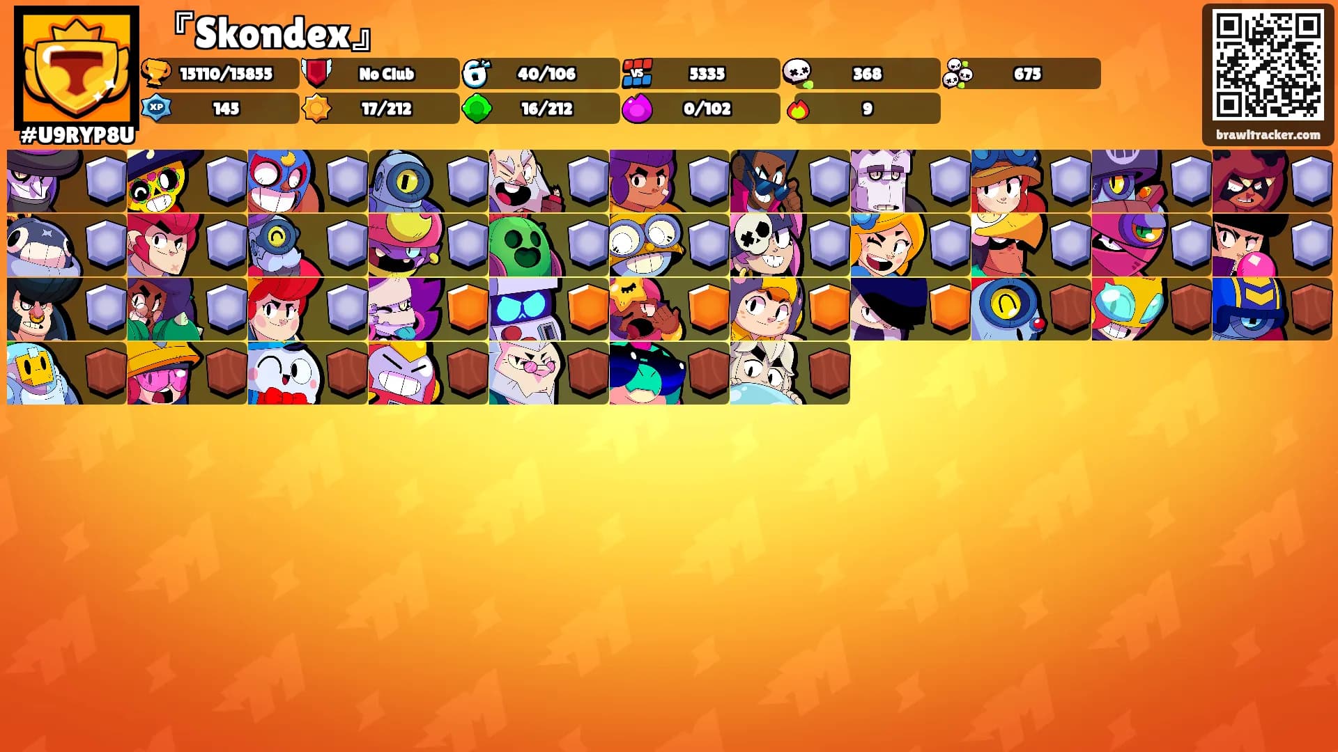 『Skondex』's Ranks