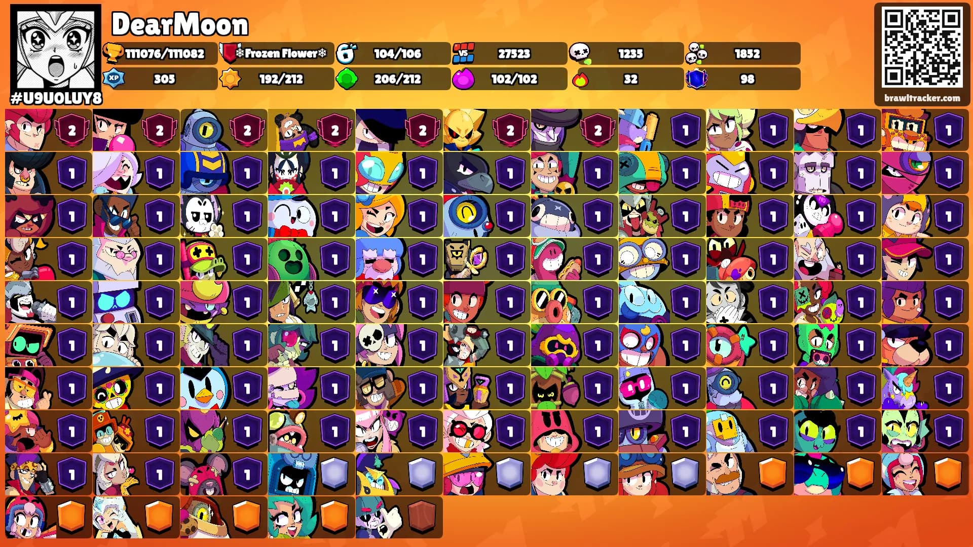 DearMoon's Ranks