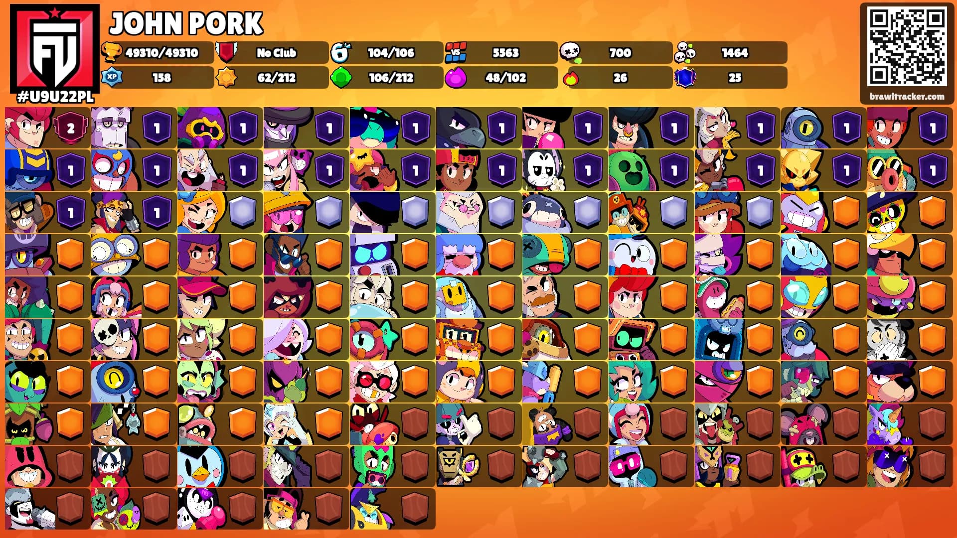 JOHN PORK's Ranks