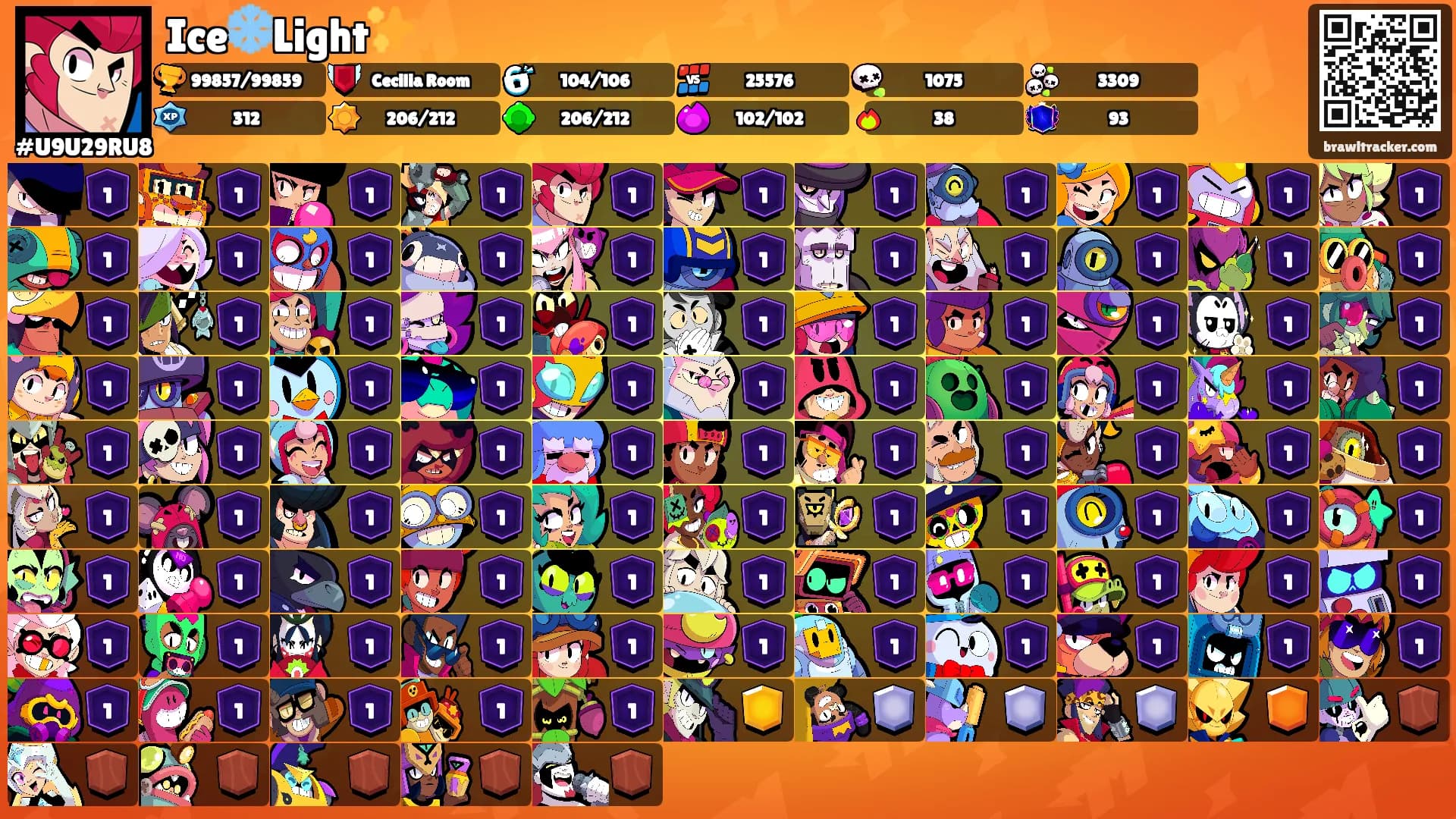 Ice❄️Light✨'s Ranks