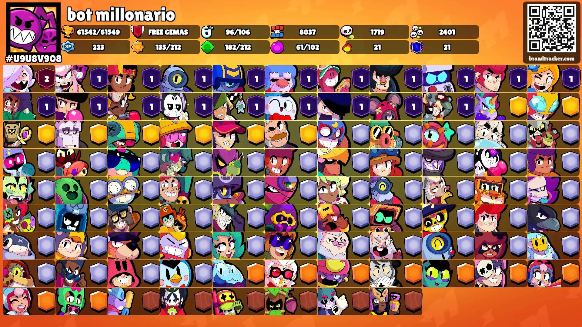 bot millonario's Ranks