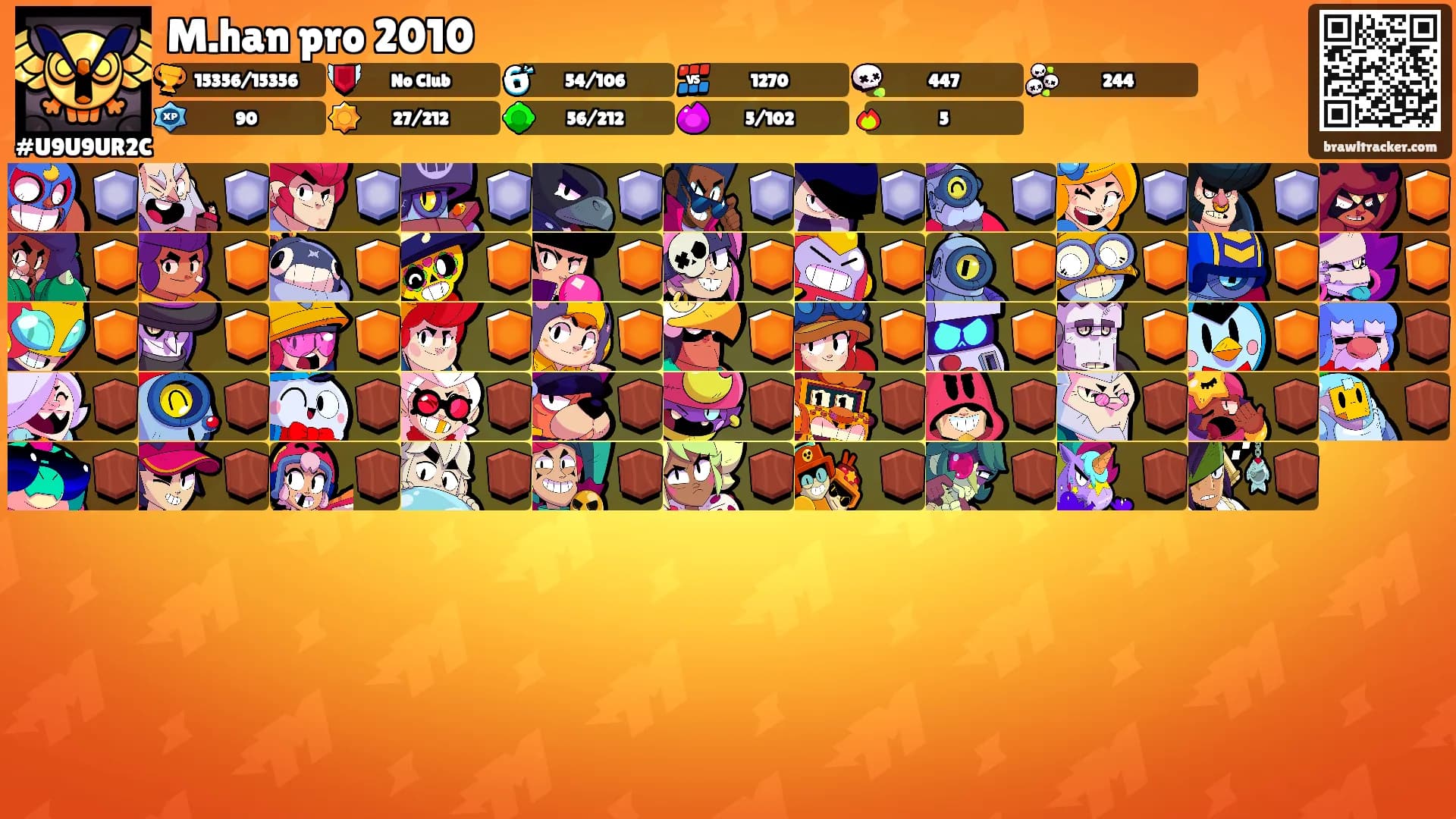 M.han pro 2010's Ranks