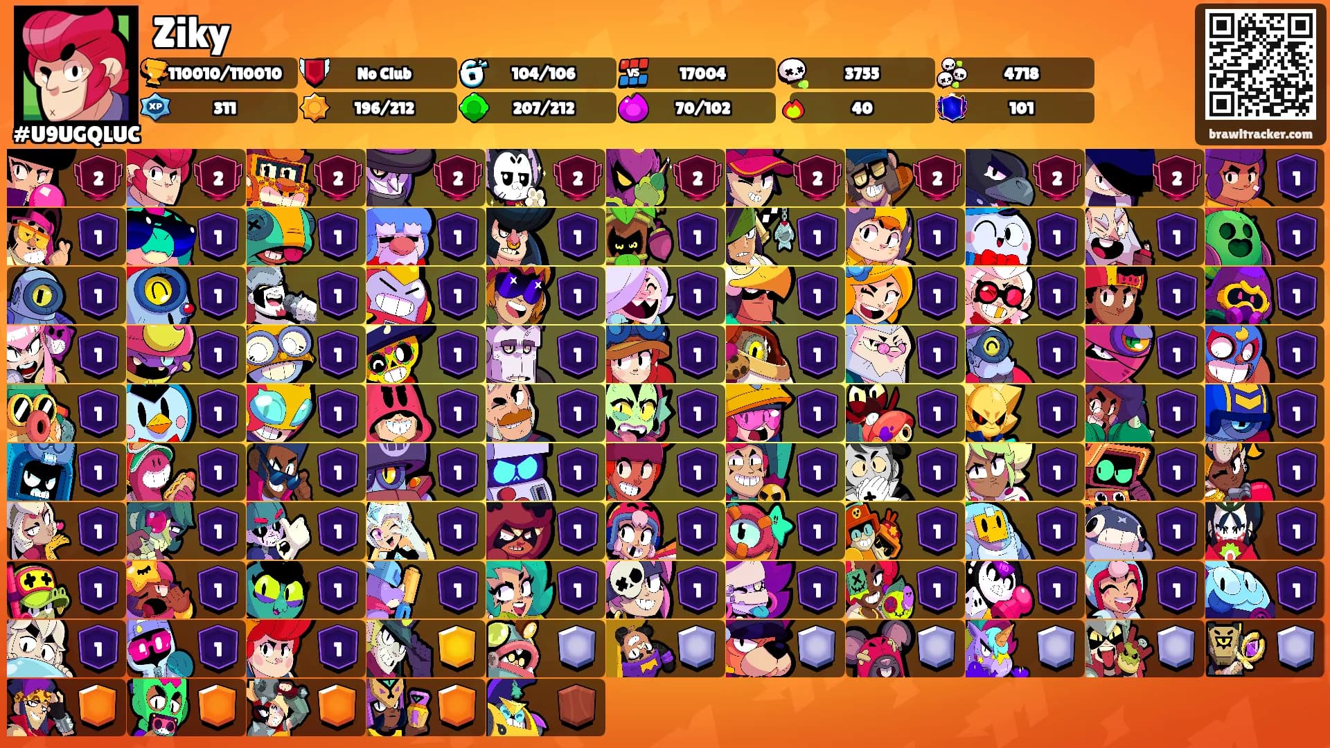 Ziky's Ranks