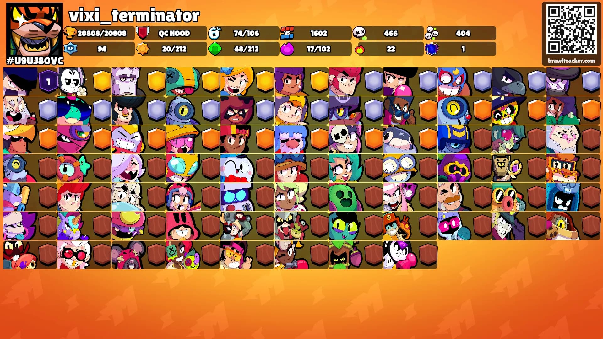 vixi_terminator's Ranks