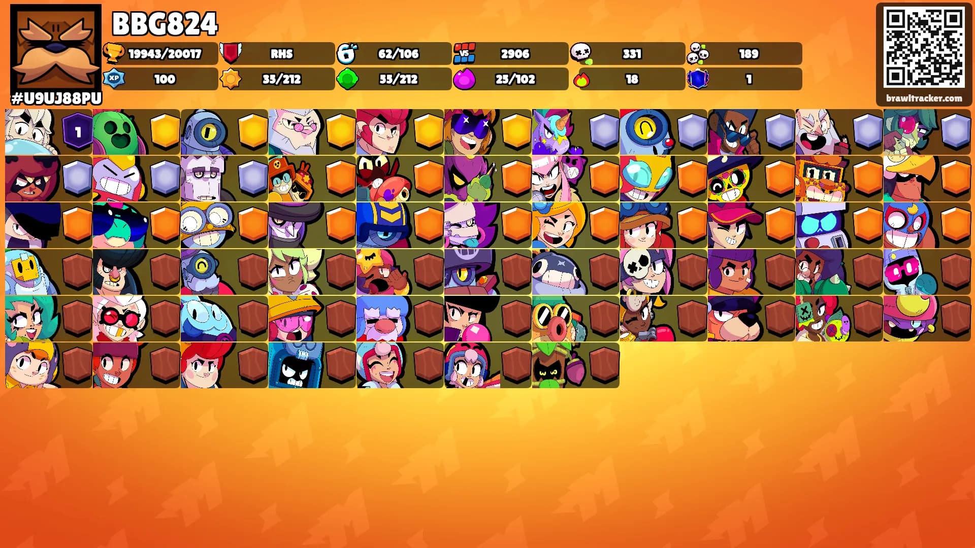 BBG824's Ranks