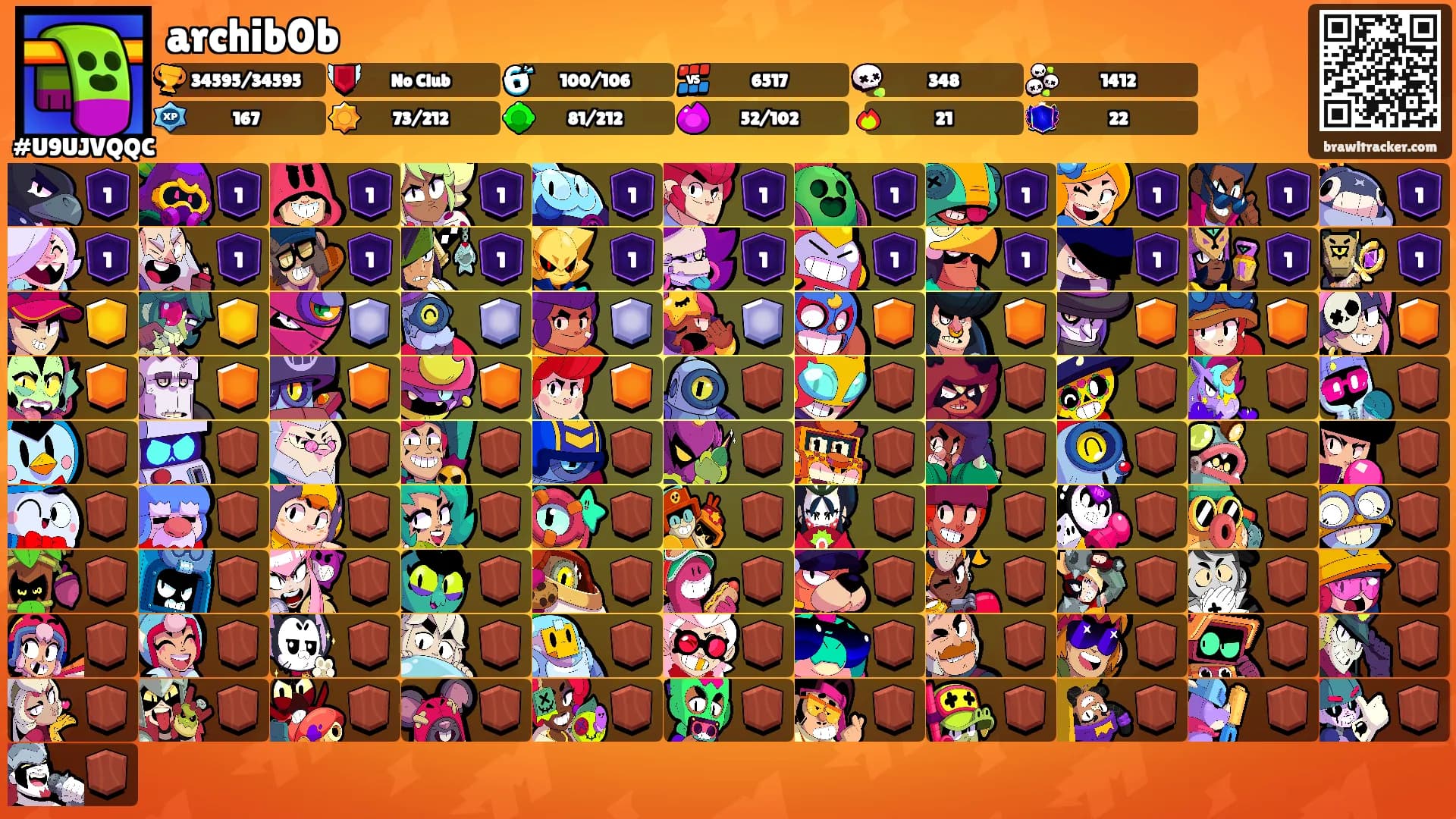 archib0b's Ranks