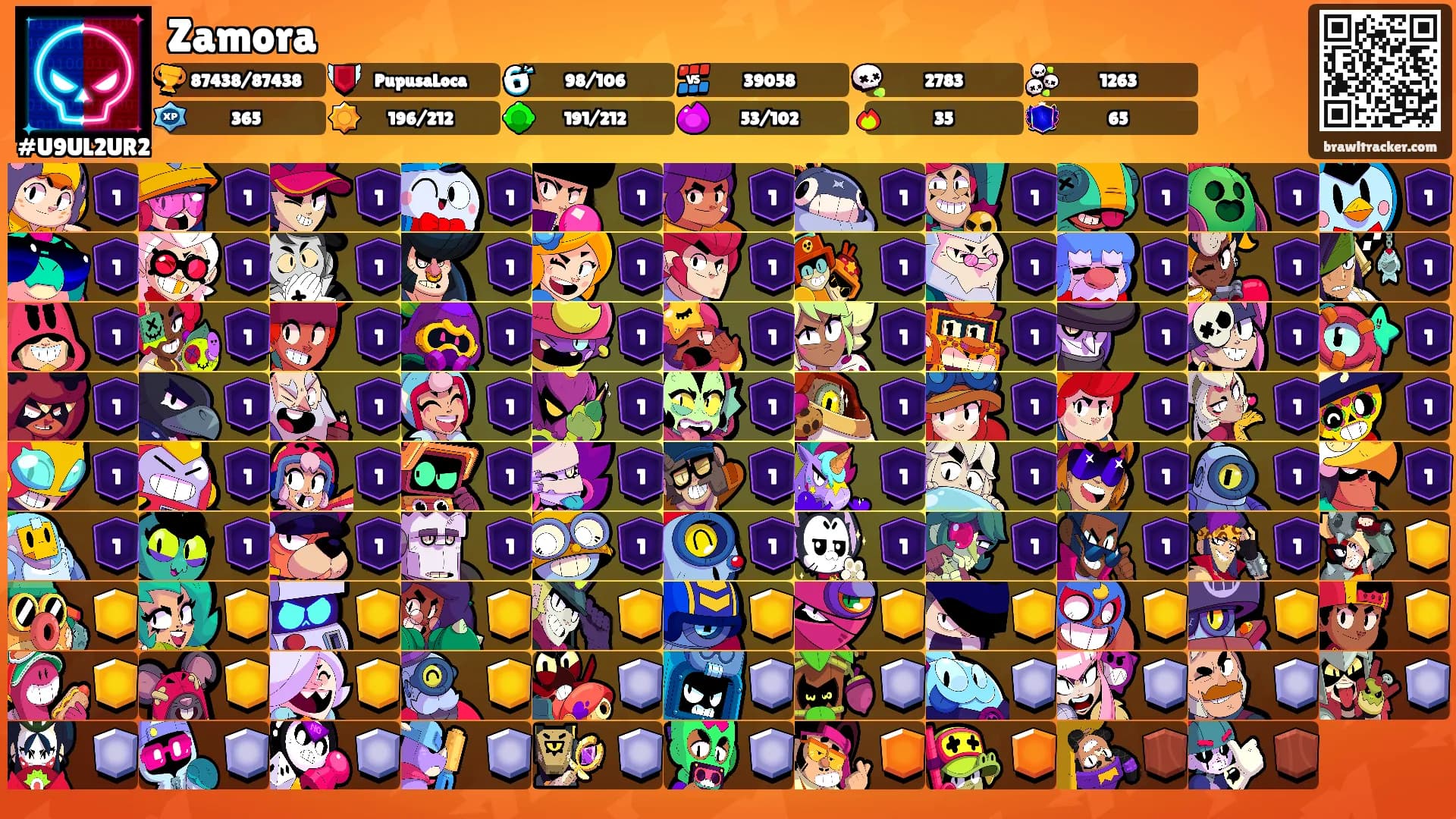 Zamora's Ranks