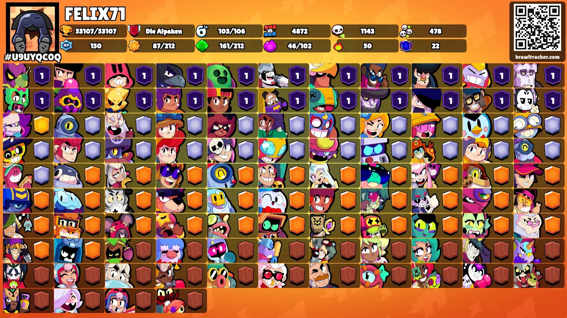 FELIX71's Ranks