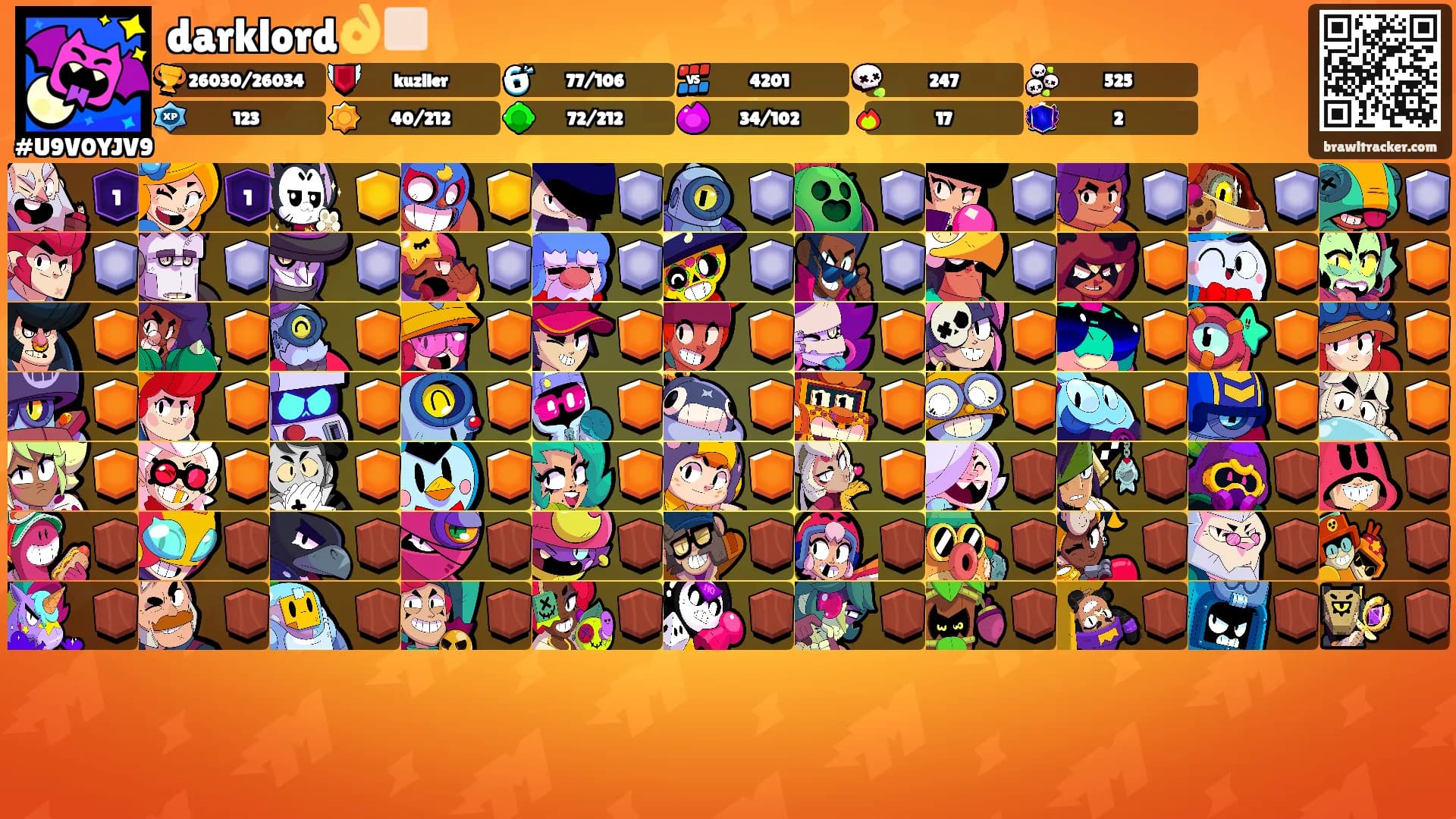 darklord👌🏻's Ranks