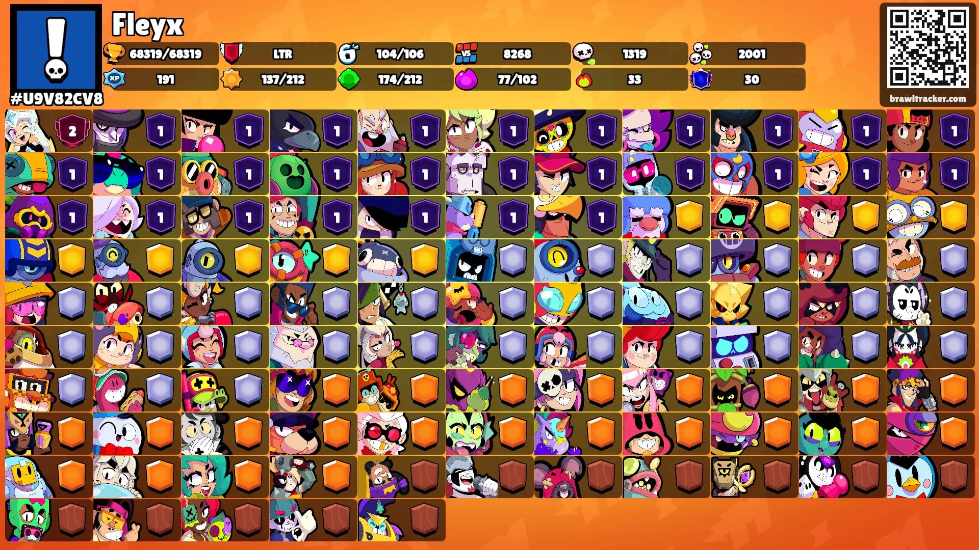 Fleyx's Ranks