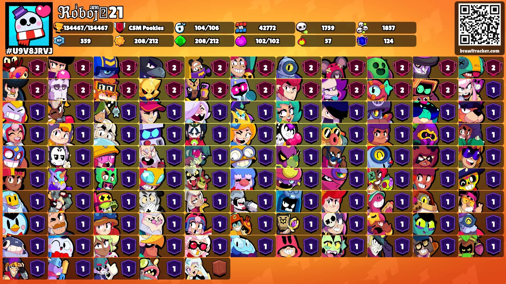 ℜ𝔬ͥ𝔟𝔬ͣ𝔧ͫꀘ21's Ranks