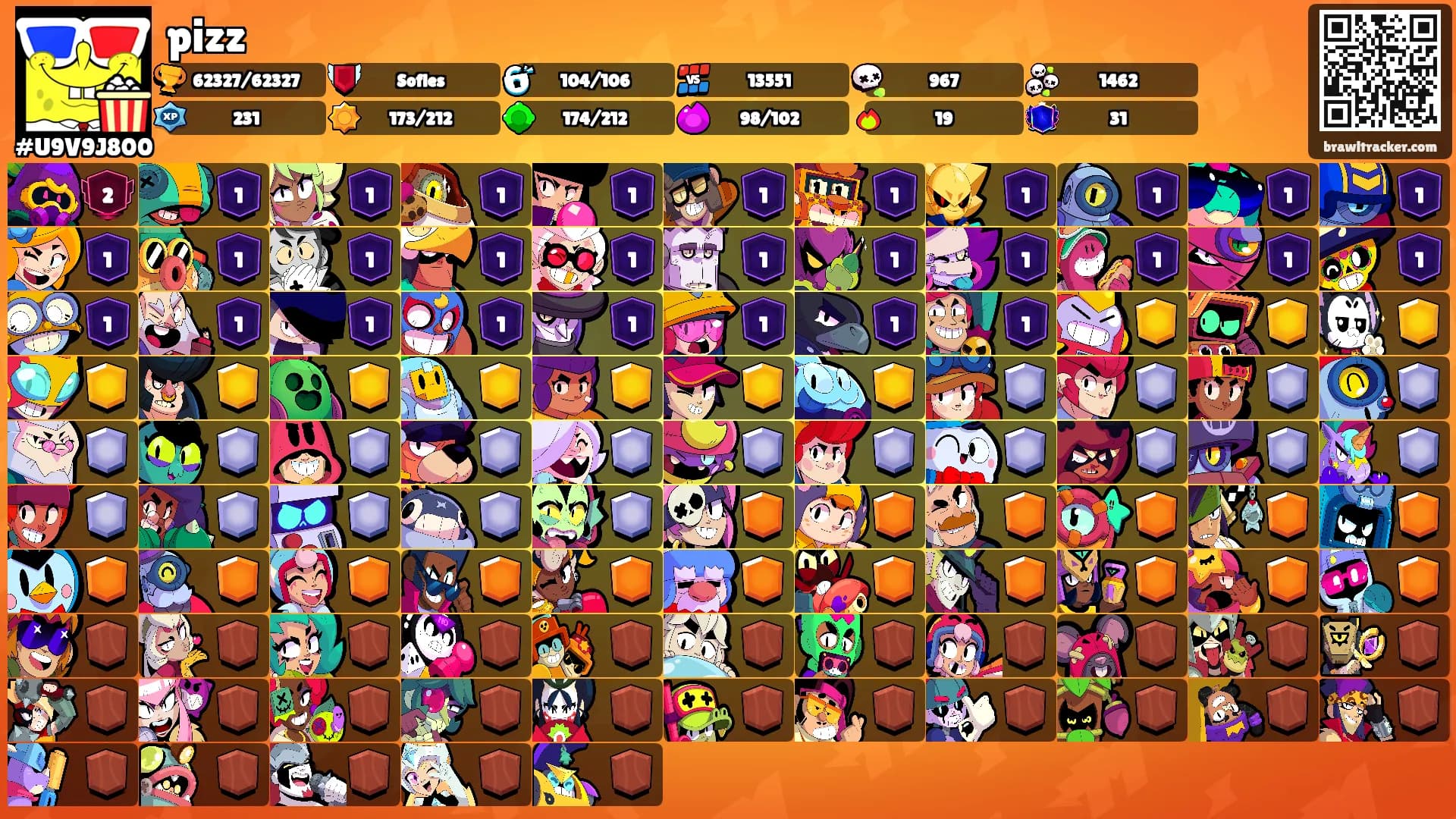 pizz's Ranks