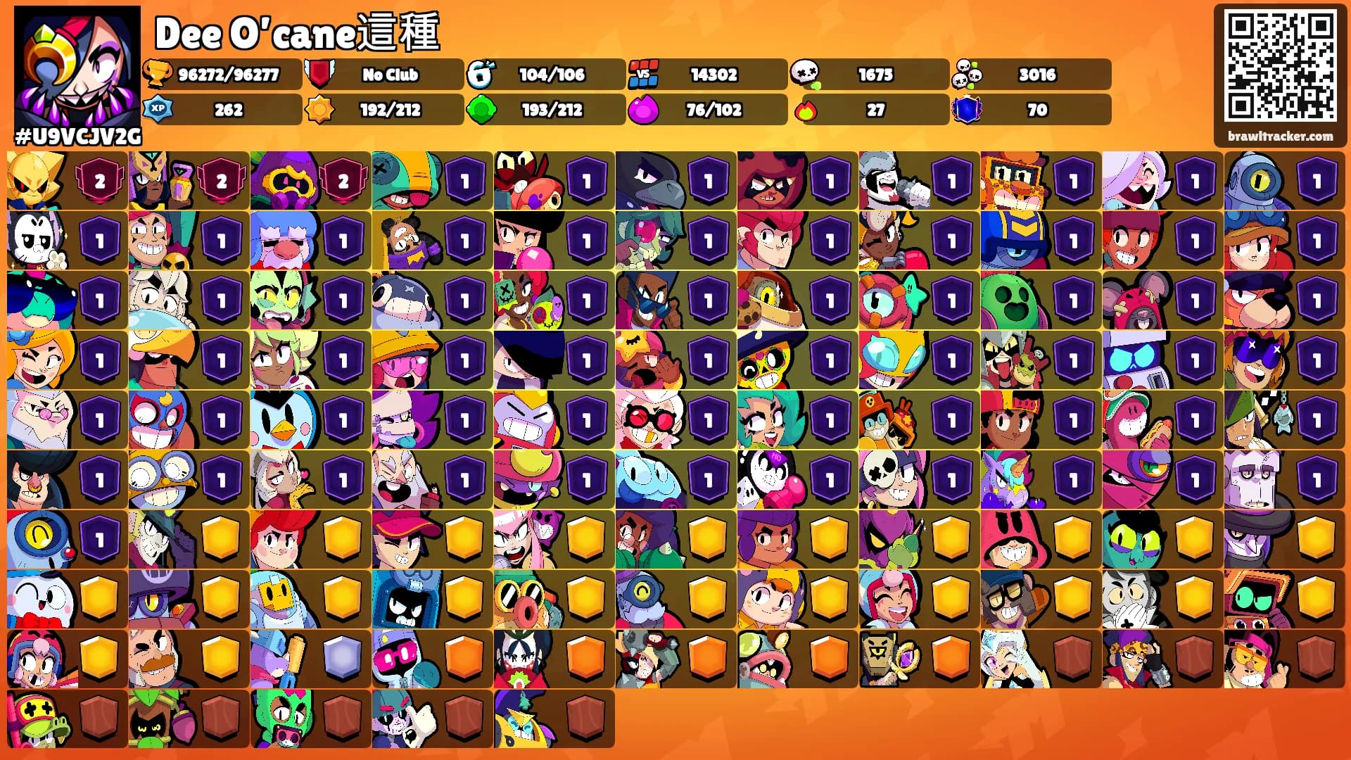 Dee O’cane這種's Ranks