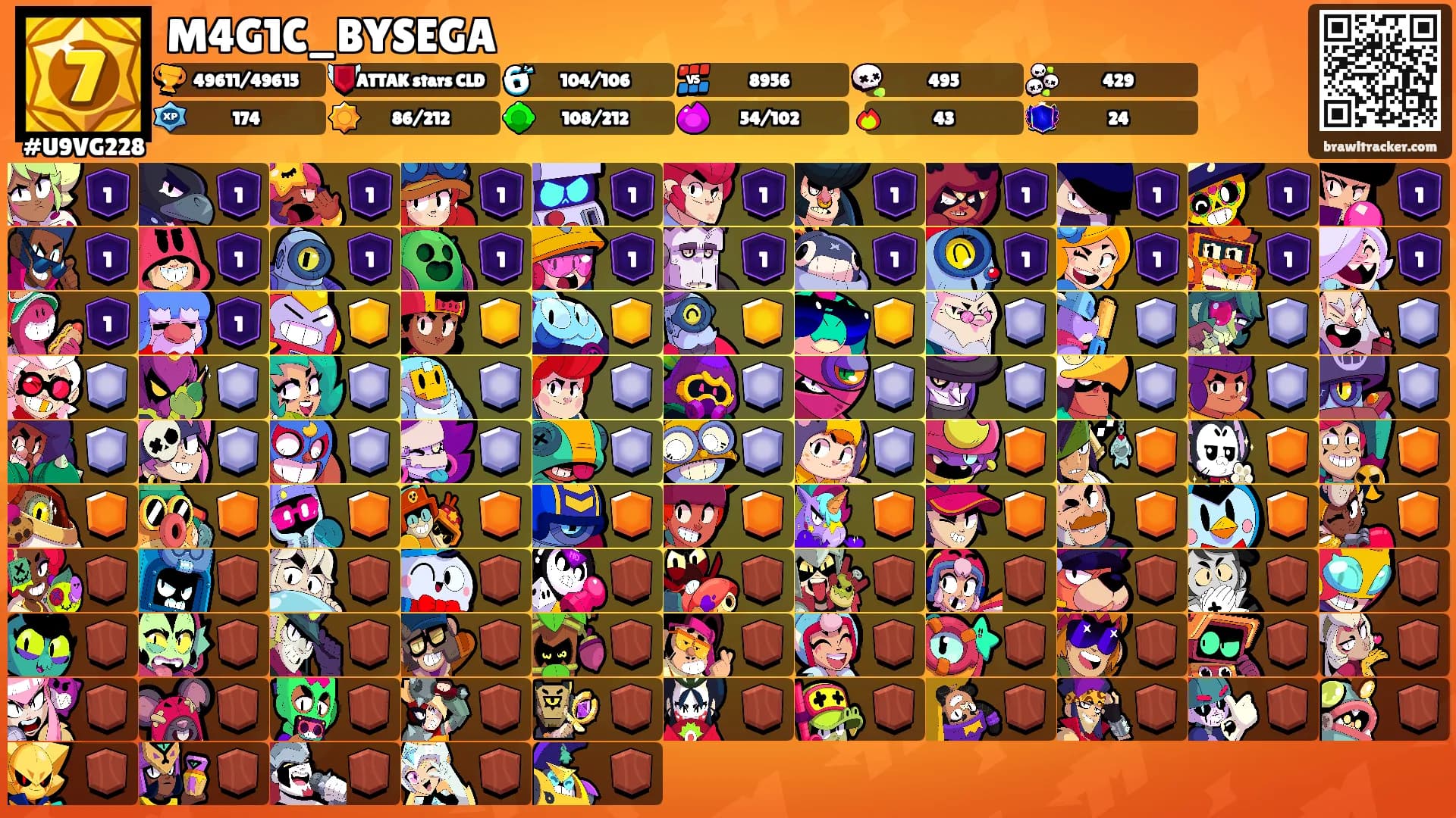 M4G1C_BYSEGA's Ranks