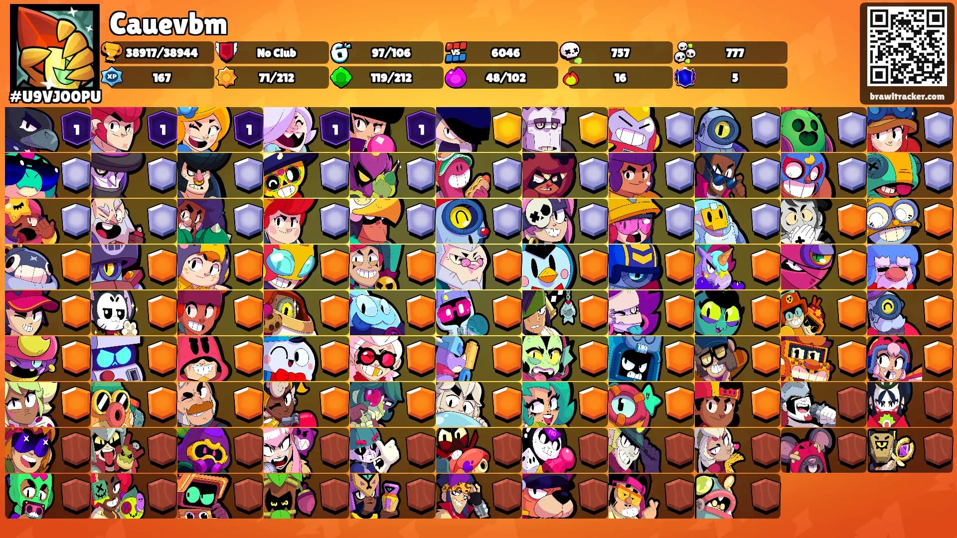 Cauevbm's Ranks