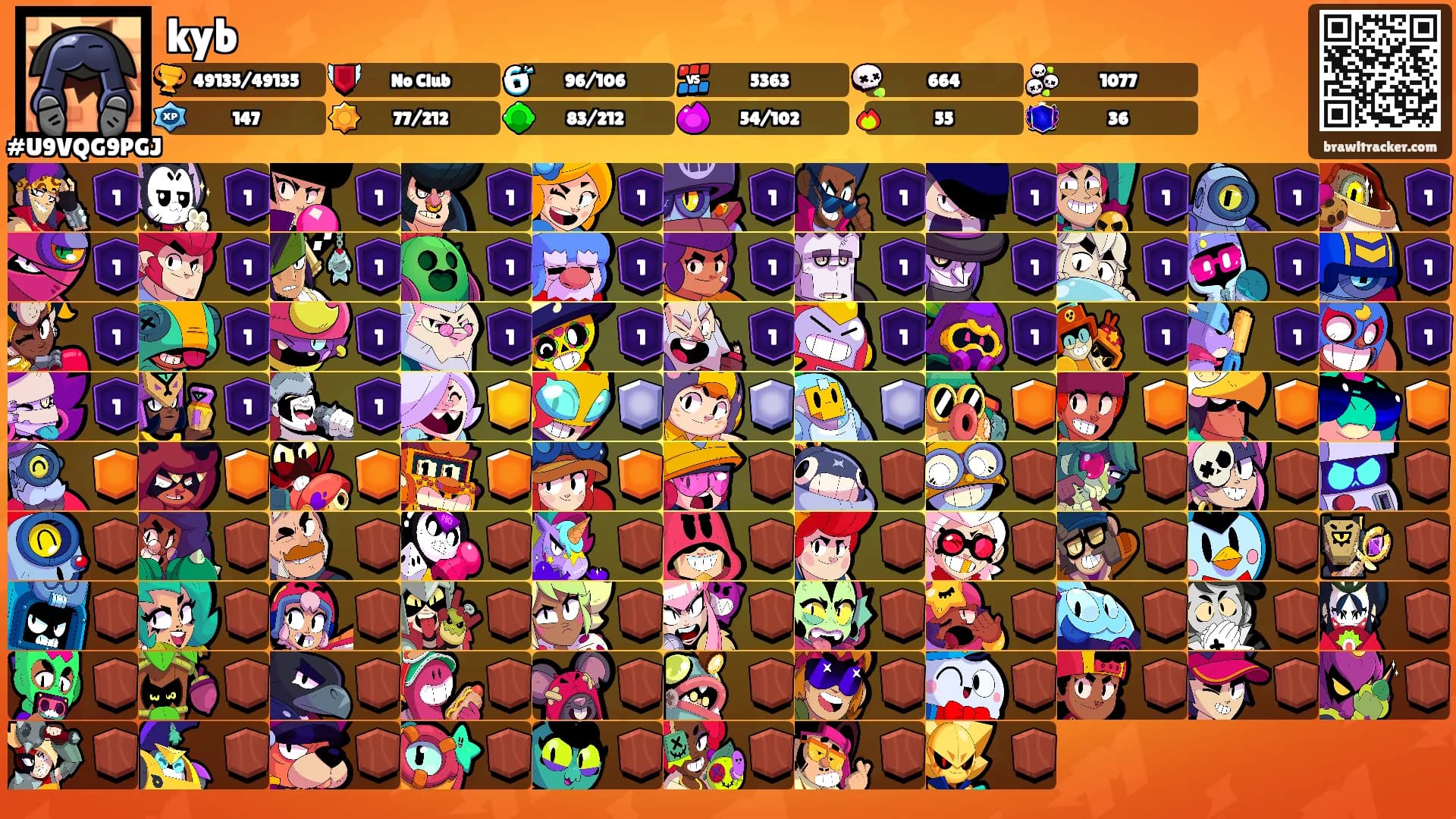 kyb's Ranks