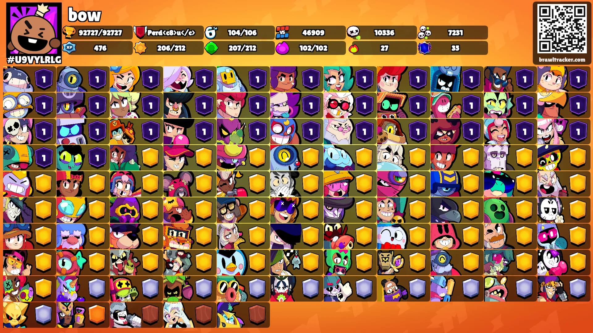 bow's Ranks