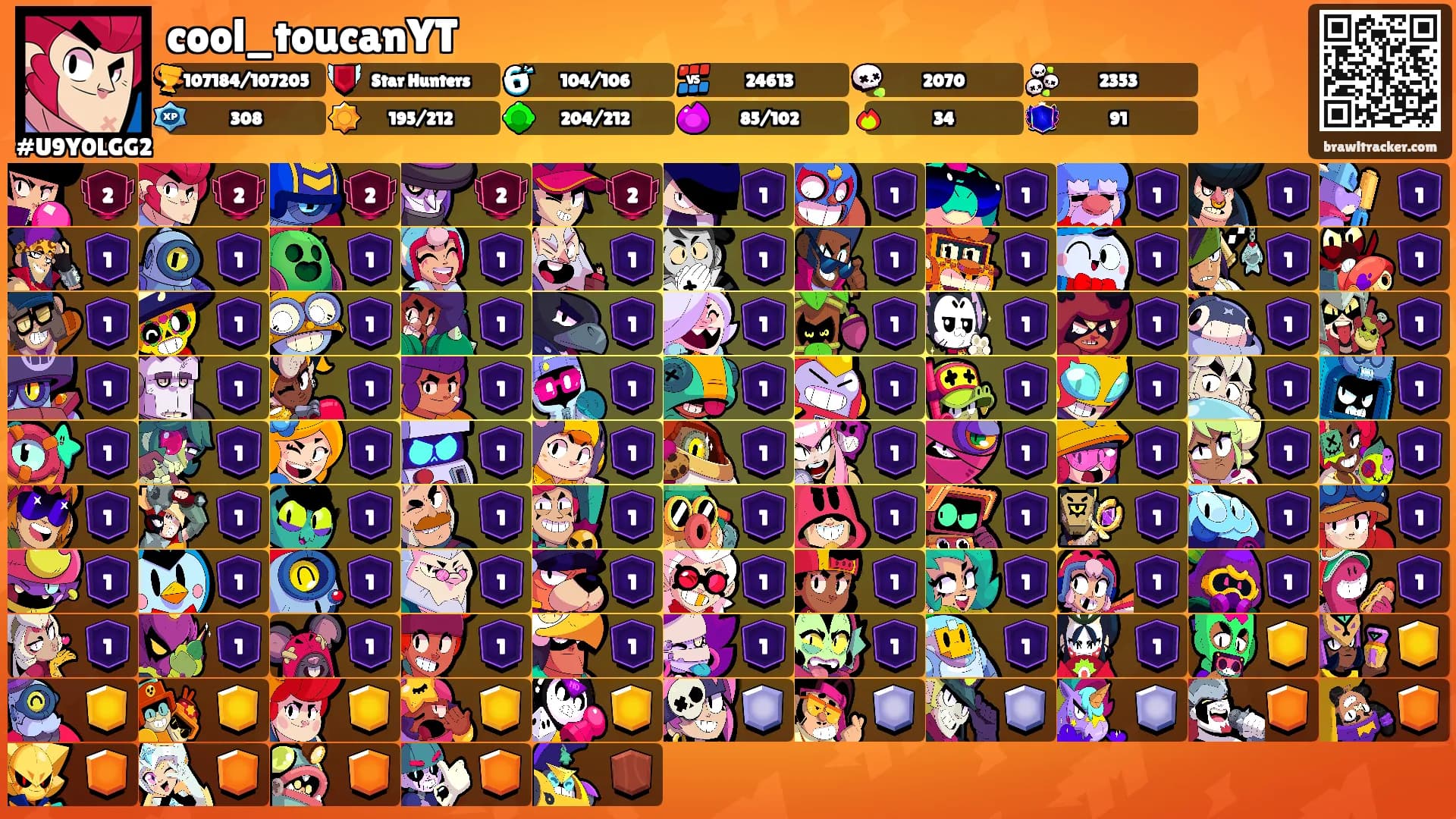 cool_toucanYT's Ranks