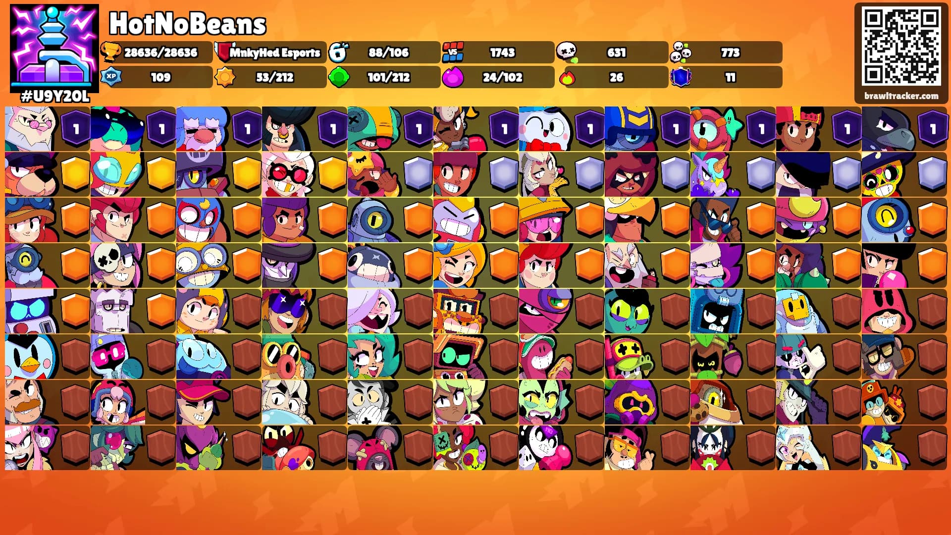 HotNoBeans's Ranks